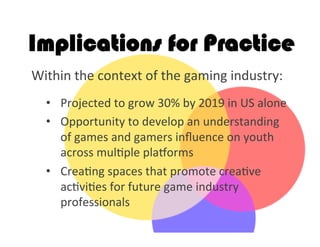 Implications for Practice
Within	
  the	
  context	
  of	
  the	
  gaming	
  industry:	
  	
  
	
  
•  Projected	
  to	
  grow	
  30%	
  by	
  2019	
  in	
  US	
  alone	
  
•  Opportunity	
  to	
  develop	
  an	
  understanding	
  
of	
  games	
  and	
  gamers	
  inﬂuence	
  on	
  youth	
  
across	
  mul2ple	
  plagorms	
  
•  Crea2ng	
  spaces	
  that	
  promote	
  crea2ve	
  
ac2vi2es	
  for	
  future	
  game	
  industry	
  
professionals	
  
 