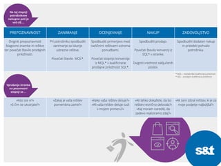 Matrika_nakupna pot_final_okt 2016