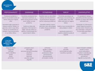 Matrika_nakupna pot_final_okt 2016