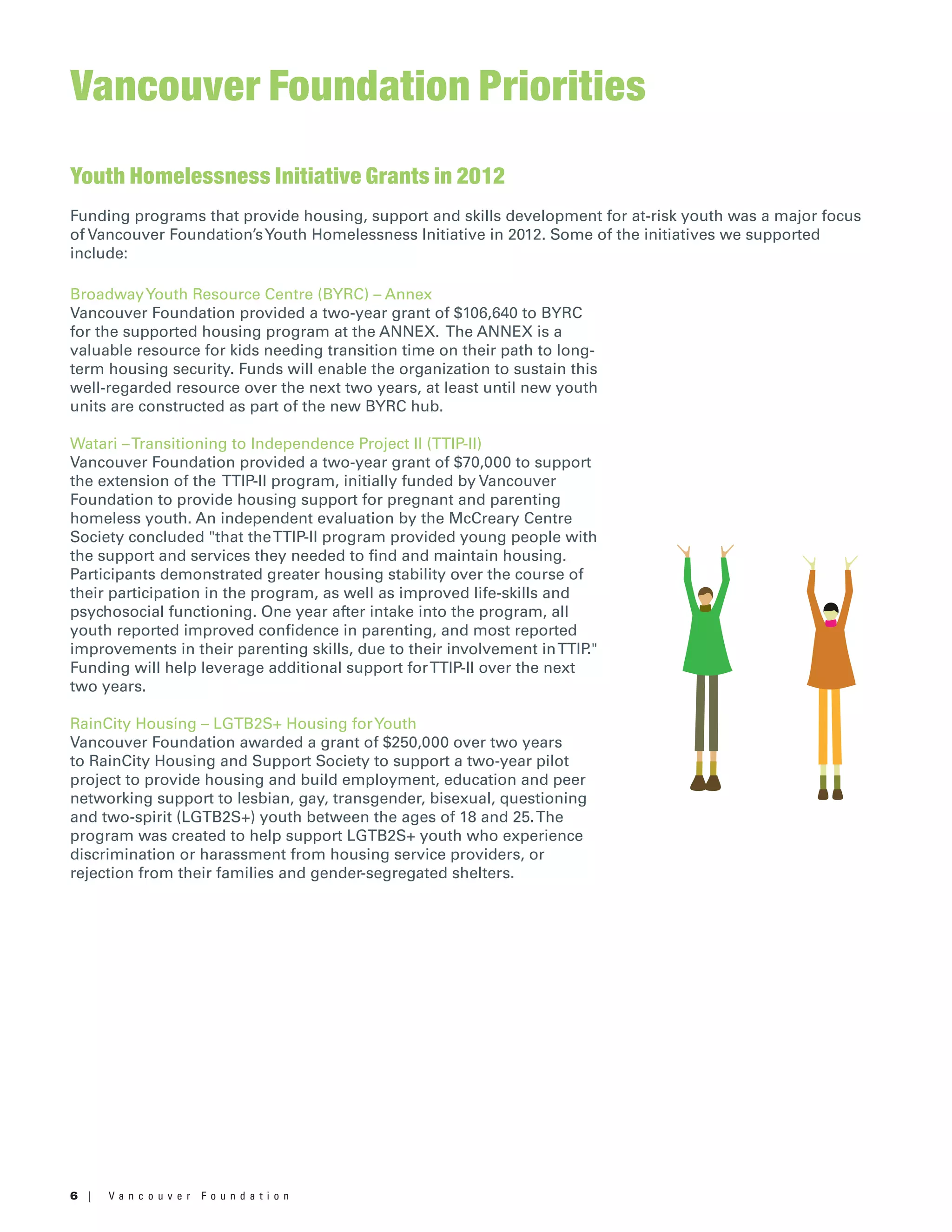6 | V a n c o u v e r F o u n d a t i o n
Vancouver Foundation Priorities
Youth Homelessness Initiative Grants in 2012
Funding programs that provide housing, support and skills development for at-risk youth was a major focus
of Vancouver Foundation’sYouth Homelessness Initiative in 2012. Some of the initiatives we supported
include:
BroadwayYouth Resource Centre (BYRC) – Annex
Vancouver Foundation provided a two-year grant of $106,640 to BYRC
for the supported housing program at the ANNEX. The ANNEX is a
valuable resource for kids needing transition time on their path to long-
term housing security. Funds will enable the organization to sustain this
well-regarded resource over the next two years, at least until new youth
units are constructed as part of the new BYRC hub.
Watari –Transitioning to Independence Project II (TTIP-II)
Vancouver Foundation provided a two-year grant of $70,000 to support
the extension of the TTIP-II program, initially funded by Vancouver
Foundation to provide housing support for pregnant and parenting
homeless youth. An independent evaluation by the McCreary Centre
Society concluded "that theTTIP-II program provided young people with
the support and services they needed to find and maintain housing.
Participants demonstrated greater housing stability over the course of
their participation in the program, as well as improved life-skills and
psychosocial functioning. One year after intake into the program, all
youth reported improved confidence in parenting, and most reported
improvements in their parenting skills, due to their involvement inTTIP."
Funding will help leverage additional support forTTIP-II over the next
two years.
RainCity Housing – LGTB2S+ Housing forYouth
Vancouver Foundation awarded a grant of $250,000 over two years
to RainCity Housing and Support Society to support a two-year pilot
project to provide housing and build employment, education and peer
networking support to lesbian, gay, transgender, bisexual, questioning
and two-spirit (LGTB2S+) youth between the ages of 18 and 25.The
program was created to help support LGTB2S+ youth who experience
discrimination or harassment from housing service providers, or
rejection from their families and gender-segregated shelters.
 