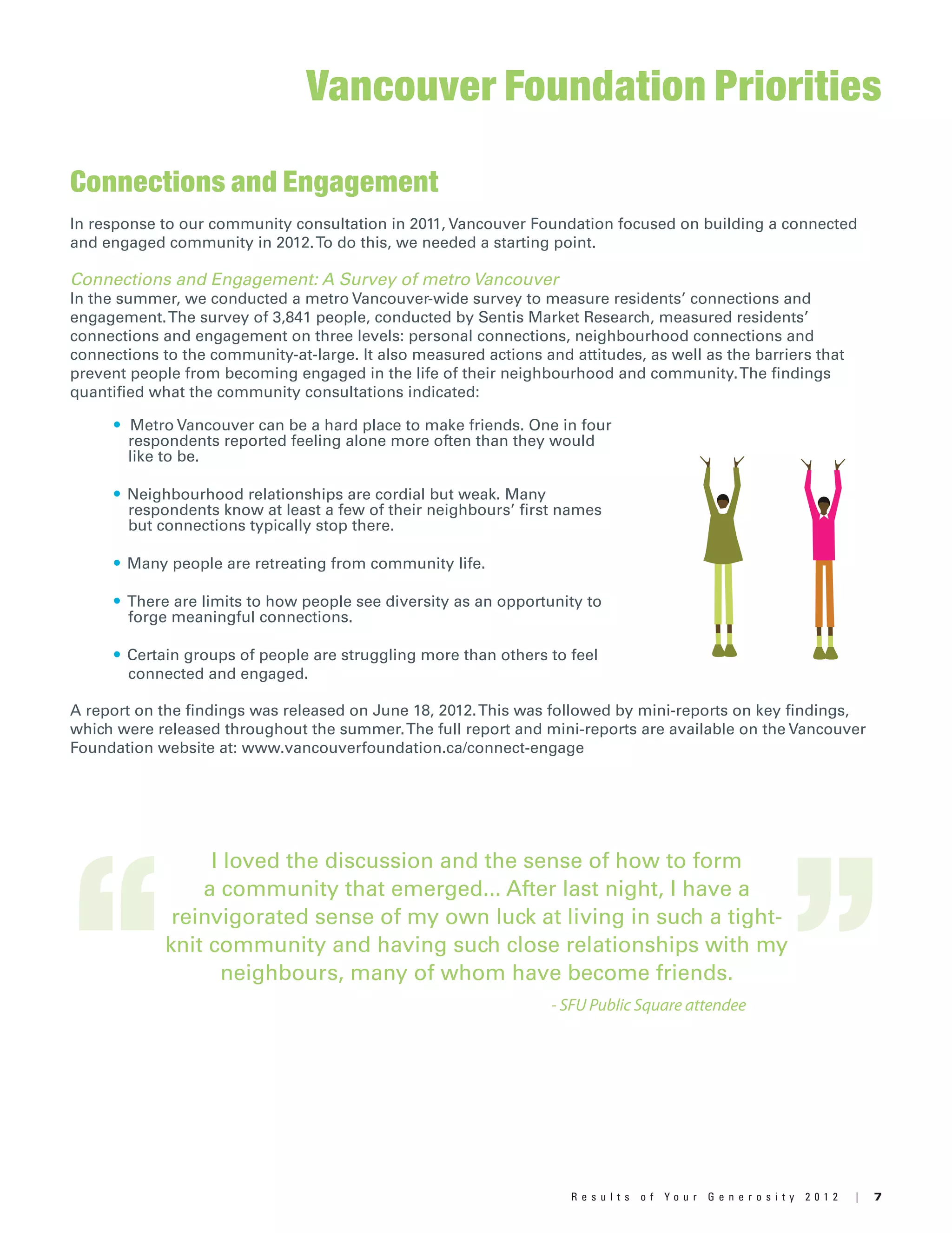7R e s u l t s o f Y o u r G e n e r o s i t y 2 0 1 2 |
Connections and Engagement
In response to our community consultation in 2011, Vancouver Foundation focused on building a connected
and engaged community in 2012.To do this, we needed a starting point.
Connections and Engagement: A Survey of metro Vancouver
In the summer, we conducted a metro Vancouver-wide survey to measure residents’ connections and
engagement.The survey of 3,841 people, conducted by Sentis Market Research, measured residents’
connections and engagement on three levels: personal connections, neighbourhood connections and
connections to the community-at-large. It also measured actions and attitudes, as well as the barriers that
prevent people from becoming engaged in the life of their neighbourhood and community.The findings
quantified what the community consultations indicated:
Vancouver Foundation Priorities
- SFU Public Square attendee
I loved the discussion and the sense of how to form
a community that emerged... After last night, I have a
reinvigorated sense of my own luck at living in such a tight-
knit community and having such close relationships with my
neighbours, many of whom have become friends.
“ ”
• Metro Vancouver can be a hard place to make friends. One in four
respondents reported feeling alone more often than they would
like to be.
• Neighbourhood relationships are cordial but weak. Many
respondents know at least a few of their neighbours’ first names
but connections typically stop there.
• Many people are retreating from community life.
• There are limits to how people see diversity as an opportunity to
forge meaningful connections.
• Certain groups of people are struggling more than others to feel
connected and engaged.
A report on the findings was released on June 18, 2012.This was followed by mini-reports on key findings,
which were released throughout the summer.The full report and mini-reports are available on the Vancouver
Foundation website at: www.vancouverfoundation.ca/connect-engage
 