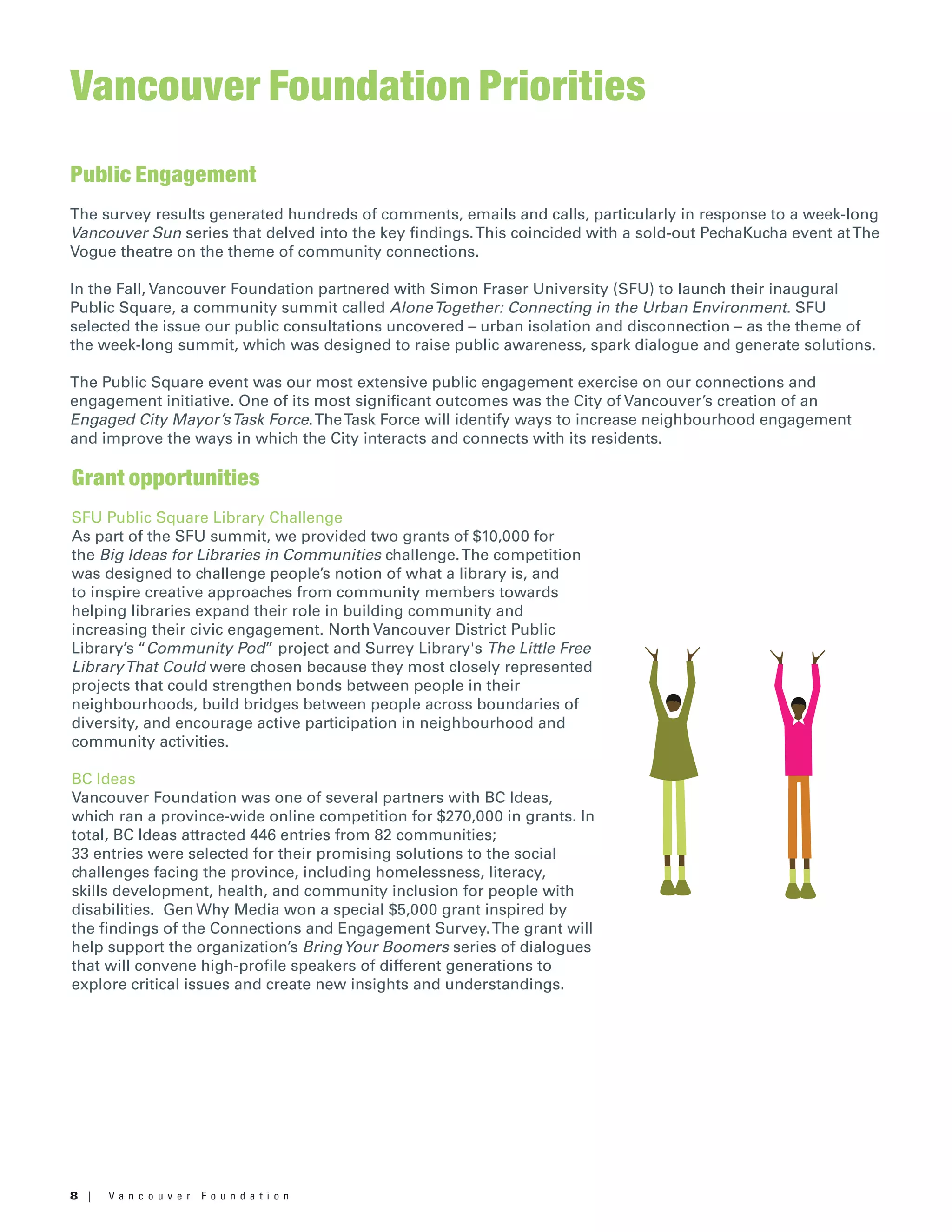 8 | V a n c o u v e r F o u n d a t i o n
Vancouver Foundation Priorities
Public Engagement
The survey results generated hundreds of comments, emails and calls, particularly in response to a week-long
Vancouver Sun series that delved into the key findings.This coincided with a sold-out PechaKucha event atThe
Vogue theatre on the theme of community connections.
In the Fall, Vancouver Foundation partnered with Simon Fraser University (SFU) to launch their inaugural
Public Square, a community summit called AloneTogether: Connecting in the Urban Environment. SFU
selected the issue our public consultations uncovered – urban isolation and disconnection – as the theme of
the week-long summit, which was designed to raise public awareness, spark dialogue and generate solutions.
The Public Square event was our most extensive public engagement exercise on our connections and
engagement initiative. One of its most significant outcomes was the City of Vancouver’s creation of an
Engaged City Mayor’sTask Force.TheTask Force will identify ways to increase neighbourhood engagement
and improve the ways in which the City interacts and connects with its residents.
Grant opportunities
SFU Public Square Library Challenge
As part of the SFU summit, we provided two grants of $10,000 for
the Big Ideas for Libraries in Communities challenge.The competition
was designed to challenge people’s notion of what a library is, and
to inspire creative approaches from community members towards
helping libraries expand their role in building community and
increasing their civic engagement. North Vancouver District Public
Library’s “Community Pod” project and Surrey Library's The Little Free
LibraryThat Could were chosen because they most closely represented
projects that could strengthen bonds between people in their
neighbourhoods, build bridges between people across boundaries of
diversity, and encourage active participation in neighbourhood and
community activities.
BC Ideas
Vancouver Foundation was one of several partners with BC Ideas,
which ran a province-wide online competition for $270,000 in grants. In
total, BC Ideas attracted 446 entries from 82 communities;
33 entries were selected for their promising solutions to the social
challenges facing the province, including homelessness, literacy,
skills development, health, and community inclusion for people with
disabilities. Gen Why Media won a special $5,000 grant inspired by
the findings of the Connections and Engagement Survey.The grant will
help support the organization’s BringYour Boomers series of dialogues
that will convene high-profile speakers of different generations to
explore critical issues and create new insights and understandings.
 