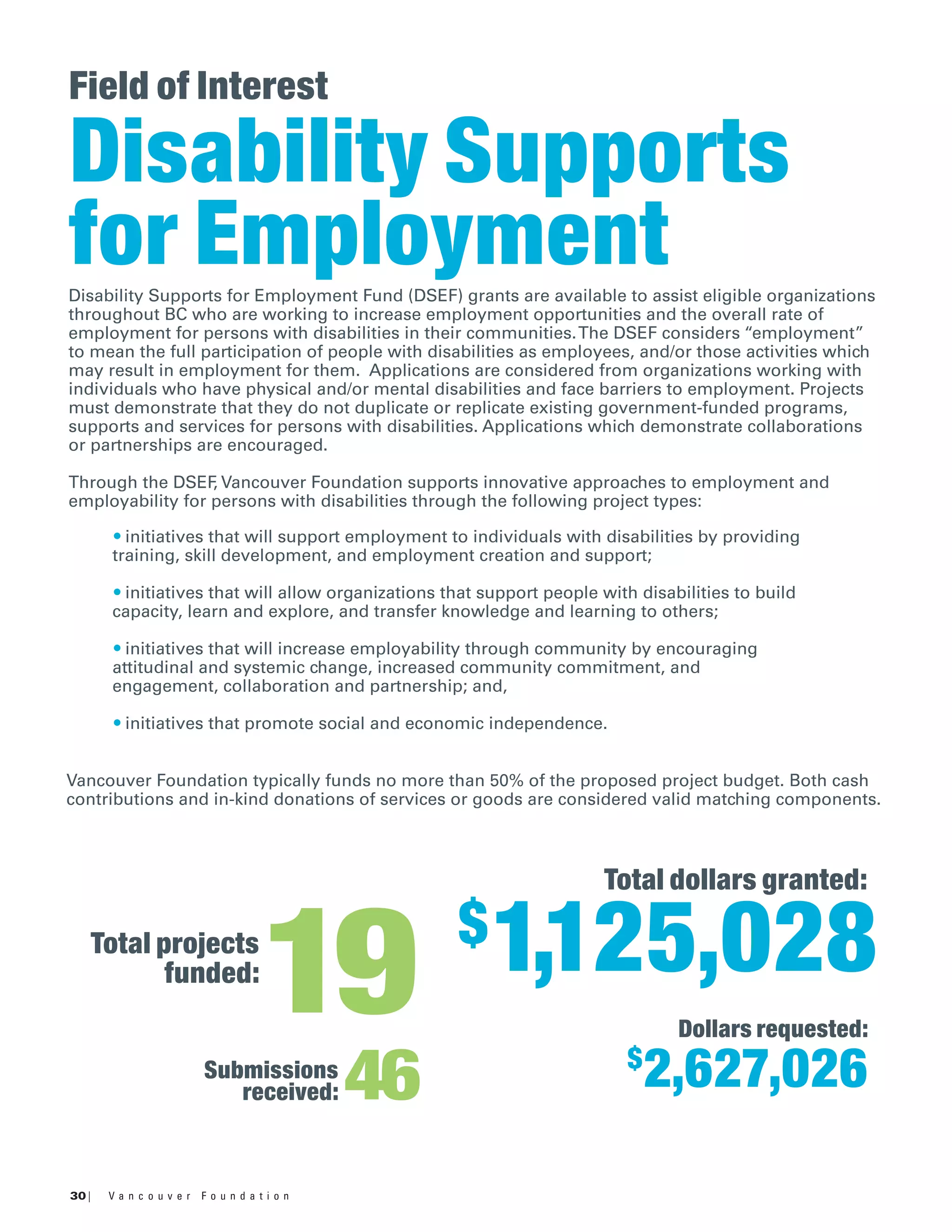 30 | V a n c o u v e r F o u n d a t i o n
Field of Interest
Disability Supports
for EmploymentDisability Supports for Employment Fund (DSEF) grants are available to assist eligible organizations
throughout BC who are working to increase employment opportunities and the overall rate of
employment for persons with disabilities in their communities.The DSEF considers “employment”
to mean the full participation of people with disabilities as employees, and/or those activities which
may result in employment for them. Applications are considered from organizations working with
individuals who have physical and/or mental disabilities and face barriers to employment. Projects
must demonstrate that they do not duplicate or replicate existing government-funded programs,
supports and services for persons with disabilities. Applications which demonstrate collaborations
or partnerships are encouraged.
Through the DSEF, Vancouver Foundation supports innovative approaches to employment and
employability for persons with disabilities through the following project types:
Vancouver Foundation typically funds no more than 50% of the proposed project budget. Both cash
contributions and in-kind donations of services or goods are considered valid matching components.
• initiatives that will support employment to individuals with disabilities by providing
training, skill development, and employment creation and support;
• initiatives that will allow organizations that support people with disabilities to build
capacity, learn and explore, and transfer knowledge and learning to others;
• initiatives that will increase employability through community by encouraging
attitudinal and systemic change, increased community commitment, and
engagement, collaboration and partnership; and,
• initiatives that promote social and economic independence.
46Submissions
received:
Dollars requested:
Total projects
funded:
Total dollars granted:
$
2,627,026
19 $
1,125,028
 
