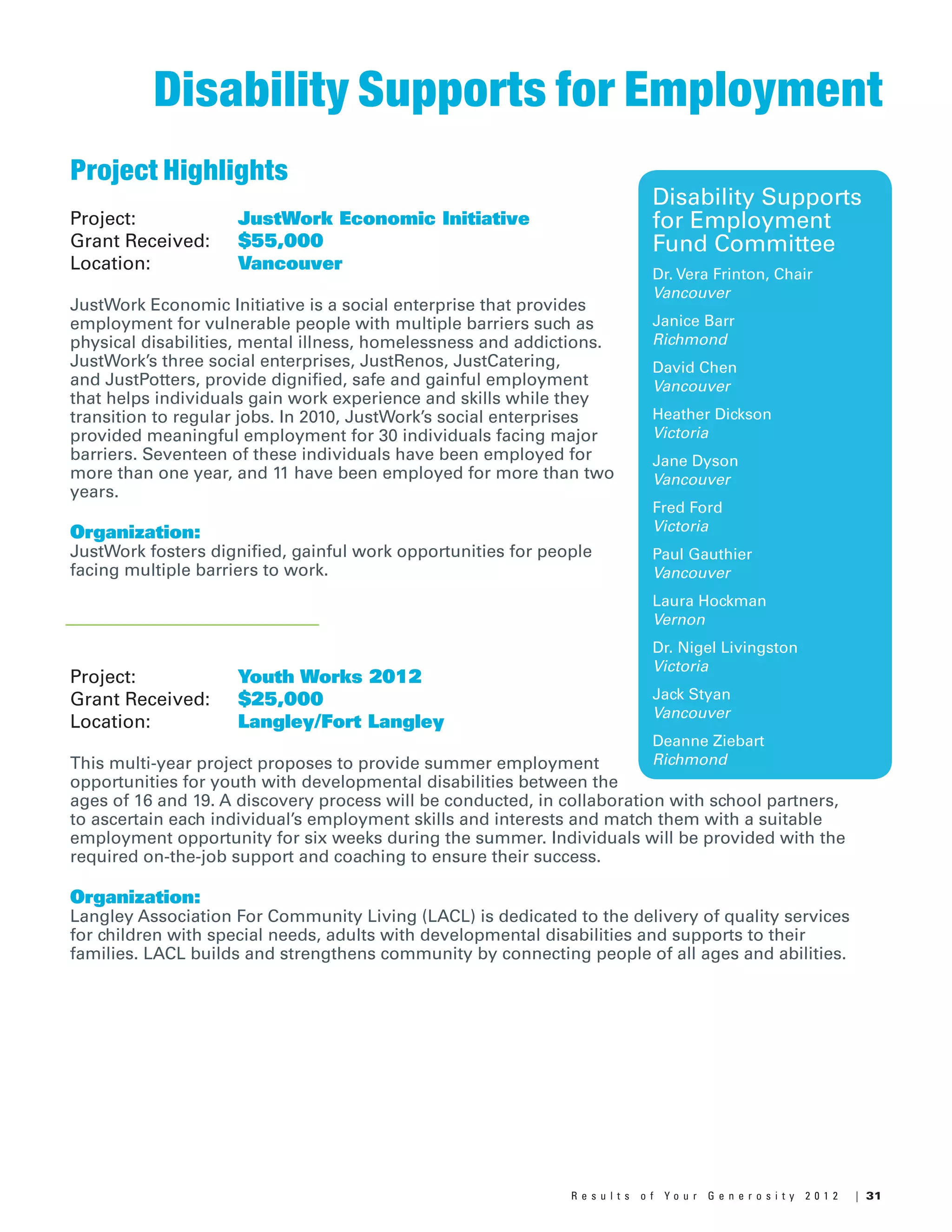 31R e s u l t s o f Y o u r G e n e r o s i t y 2 0 1 2 |
Disability Supports
for Employment
Fund Committee
Dr. Vera Frinton, Chair
Vancouver
Janice Barr
Richmond
David Chen
Vancouver
Heather Dickson
Victoria
Jane Dyson	
Vancouver
Fred Ford	
Victoria
Paul Gauthier
Vancouver
Laura Hockman
Vernon
Dr. Nigel Livingston
Victoria
Jack Styan	
Vancouver
Deanne Ziebart
Richmond
Project: 		 Youth Works 2012
Grant Received: 	 $25,000
Location: 		 Langley/Fort Langley
This multi-year project proposes to provide summer employment
opportunities for youth with developmental disabilities between the
ages of 16 and 19. A discovery process will be conducted, in collaboration with school partners,
to ascertain each individual’s employment skills and interests and match them with a suitable
employment opportunity for six weeks during the summer. Individuals will be provided with the
required on-the-job support and coaching to ensure their success.
Organization:
Langley Association For Community Living (LACL) is dedicated to the delivery of quality services
for children with special needs, adults with developmental disabilities and supports to their
families. LACL builds and strengthens community by connecting people of all ages and abilities.
Disability Supports for Employment
Project Highlights
Project: 		 JustWork Economic Initiative
Grant Received: 	 $55,000
Location: 		 Vancouver
JustWork Economic Initiative is a social enterprise that provides
employment for vulnerable people with multiple barriers such as
physical disabilities, mental illness, homelessness and addictions.
JustWork’s three social enterprises, JustRenos, JustCatering,
and JustPotters, provide dignified, safe and gainful employment
that helps individuals gain work experience and skills while they
transition to regular jobs. In 2010, JustWork’s social enterprises
provided meaningful employment for 30 individuals facing major
barriers. Seventeen of these individuals have been employed for
more than one year, and 11 have been employed for more than two
years.
Organization:
JustWork fosters dignified, gainful work opportunities for people
facing multiple barriers to work.
 