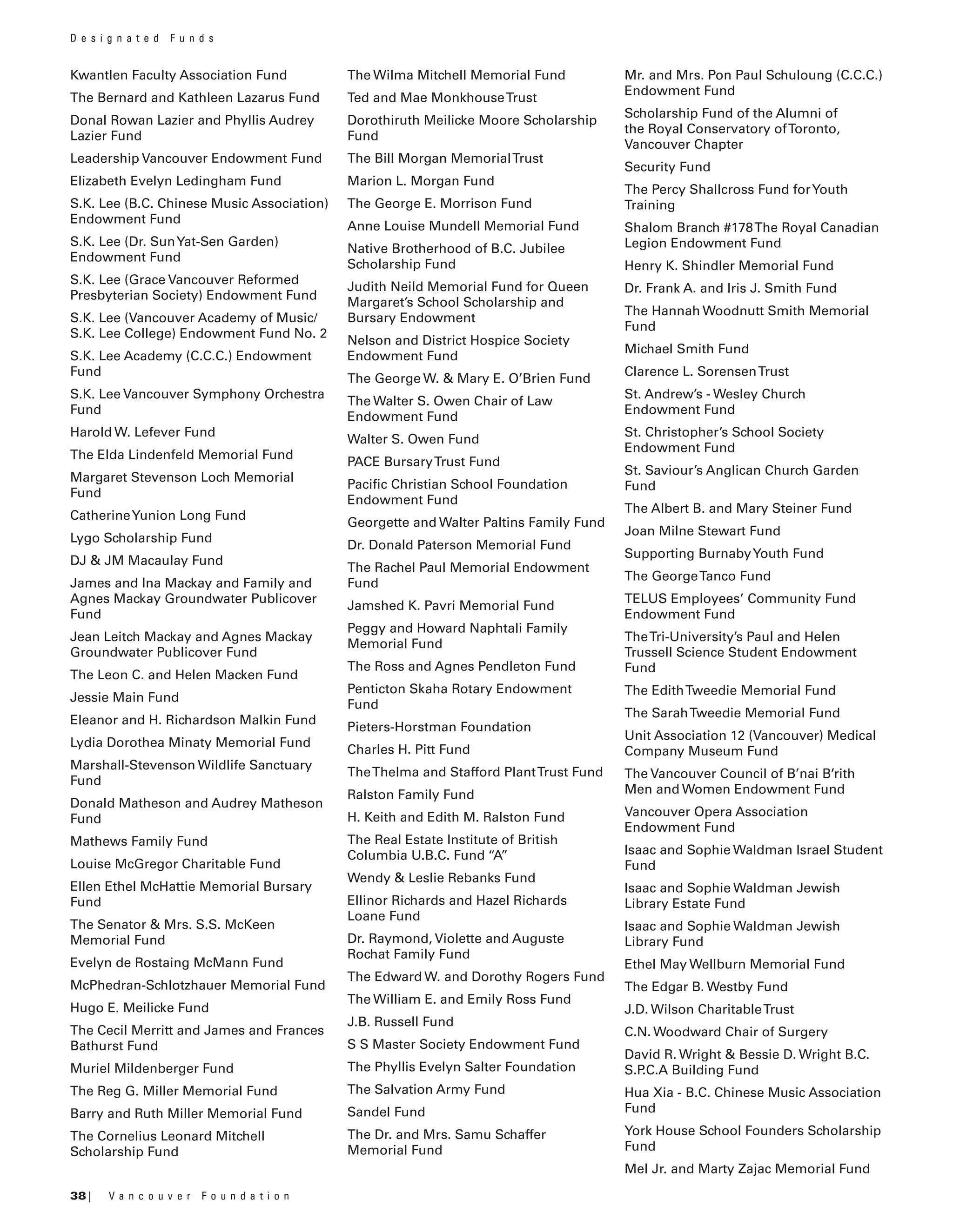 38 | V a n c o u v e r F o u n d a t i o n
Kwantlen Faculty Association Fund
The Bernard and Kathleen Lazarus Fund
Donal Rowan Lazier and Phyllis Audrey
Lazier Fund
Leadership Vancouver Endowment Fund
Elizabeth Evelyn Ledingham Fund
S.K. Lee (B.C. Chinese Music Association)
Endowment Fund
S.K. Lee (Dr. SunYat-Sen Garden)
Endowment Fund
S.K. Lee (Grace Vancouver Reformed
Presbyterian Society) Endowment Fund
S.K. Lee (Vancouver Academy of Music/
S.K. Lee College) Endowment Fund No. 2
S.K. Lee Academy (C.C.C.) Endowment
Fund
S.K. Lee Vancouver Symphony Orchestra
Fund
Harold W. Lefever Fund
The Elda Lindenfeld Memorial Fund
Margaret Stevenson Loch Memorial
Fund
CatherineYunion Long Fund
Lygo Scholarship Fund
DJ & JM Macaulay Fund
James and Ina Mackay and Family and
Agnes Mackay Groundwater Publicover
Fund
Jean Leitch Mackay and Agnes Mackay
Groundwater Publicover Fund
The Leon C. and Helen Macken Fund
Jessie Main Fund
Eleanor and H. Richardson Malkin Fund
Lydia Dorothea Minaty Memorial Fund
Marshall-Stevenson Wildlife Sanctuary
Fund
Donald Matheson and Audrey Matheson
Fund
Mathews Family Fund
Louise McGregor Charitable Fund
Ellen Ethel McHattie Memorial Bursary
Fund
The Senator & Mrs. S.S. McKeen
Memorial Fund
Evelyn de Rostaing McMann Fund
McPhedran-Schlotzhauer Memorial Fund
Hugo E. Meilicke Fund
The Cecil Merritt and James and Frances
Bathurst Fund
Muriel Mildenberger Fund
The Reg G. Miller Memorial Fund
Barry and Ruth Miller Memorial Fund
The Cornelius Leonard Mitchell
Scholarship Fund
The Wilma Mitchell Memorial Fund
Ted and Mae MonkhouseTrust
Dorothiruth Meilicke Moore Scholarship
Fund
The Bill Morgan MemorialTrust
Marion L. Morgan Fund
The George E. Morrison Fund
Anne Louise Mundell Memorial Fund
Native Brotherhood of B.C. Jubilee
Scholarship Fund
Judith Neild Memorial Fund for Queen
Margaret’s School Scholarship and
Bursary Endowment
Nelson and District Hospice Society
Endowment Fund
The George W. & Mary E. O’Brien Fund
The Walter S. Owen Chair of Law
Endowment Fund
Walter S. Owen Fund
PACE BursaryTrust Fund
Pacific Christian School Foundation
Endowment Fund
Georgette and Walter Paltins Family Fund
Dr. Donald Paterson Memorial Fund
The Rachel Paul Memorial Endowment
Fund
Jamshed K. Pavri Memorial Fund
Peggy and Howard Naphtali Family
Memorial Fund
The Ross and Agnes Pendleton Fund
Penticton Skaha Rotary Endowment
Fund
Pieters-Horstman Foundation
Charles H. Pitt Fund
TheThelma and Stafford PlantTrust Fund
Ralston Family Fund
H. Keith and Edith M. Ralston Fund
The Real Estate Institute of British
Columbia U.B.C. Fund “A”
Wendy & Leslie Rebanks Fund
Ellinor Richards and Hazel Richards
Loane Fund
Dr. Raymond, Violette and Auguste
Rochat Family Fund
The Edward W. and Dorothy Rogers Fund
The William E. and Emily Ross Fund
J.B. Russell Fund
S S Master Society Endowment Fund
The Phyllis Evelyn Salter Foundation
The Salvation Army Fund
Sandel Fund
The Dr. and Mrs. Samu Schaffer
Memorial Fund
Mr. and Mrs. Pon Paul Schuloung (C.C.C.)
Endowment Fund
Scholarship Fund of the Alumni of
the Royal Conservatory ofToronto,
Vancouver Chapter
Security Fund
The Percy Shallcross Fund forYouth
Training
Shalom Branch #178The Royal Canadian
Legion Endowment Fund
Henry K. Shindler Memorial Fund
Dr. Frank A. and Iris J. Smith Fund
The Hannah Woodnutt Smith Memorial
Fund
Michael Smith Fund
Clarence L. SorensenTrust
St. Andrew’s - Wesley Church
Endowment Fund
St. Christopher’s School Society
Endowment Fund
St. Saviour’s Anglican Church Garden
Fund
The Albert B. and Mary Steiner Fund
Joan Milne Stewart Fund
Supporting BurnabyYouth Fund
The GeorgeTanco Fund
TELUS Employees’ Community Fund
Endowment Fund
TheTri-University’s Paul and Helen
Trussell Science Student Endowment
Fund
The EdithTweedie Memorial Fund
The SarahTweedie Memorial Fund
Unit Association 12 (Vancouver) Medical
Company Museum Fund
The Vancouver Council of B’nai B’rith
Men and Women Endowment Fund
Vancouver Opera Association
Endowment Fund
Isaac and Sophie Waldman Israel Student
Fund
Isaac and Sophie Waldman Jewish
Library Estate Fund
Isaac and Sophie Waldman Jewish
Library Fund
Ethel May Wellburn Memorial Fund
The Edgar B. Westby Fund
J.D. Wilson CharitableTrust
C.N. Woodward Chair of Surgery
David R. Wright & Bessie D. Wright B.C.
S.P.C.A Building Fund
Hua Xia - B.C. Chinese Music Association
Fund
York House School Founders Scholarship
Fund
Mel Jr. and Marty Zajac Memorial Fund
D e s i g n a t e d F u n d s
 