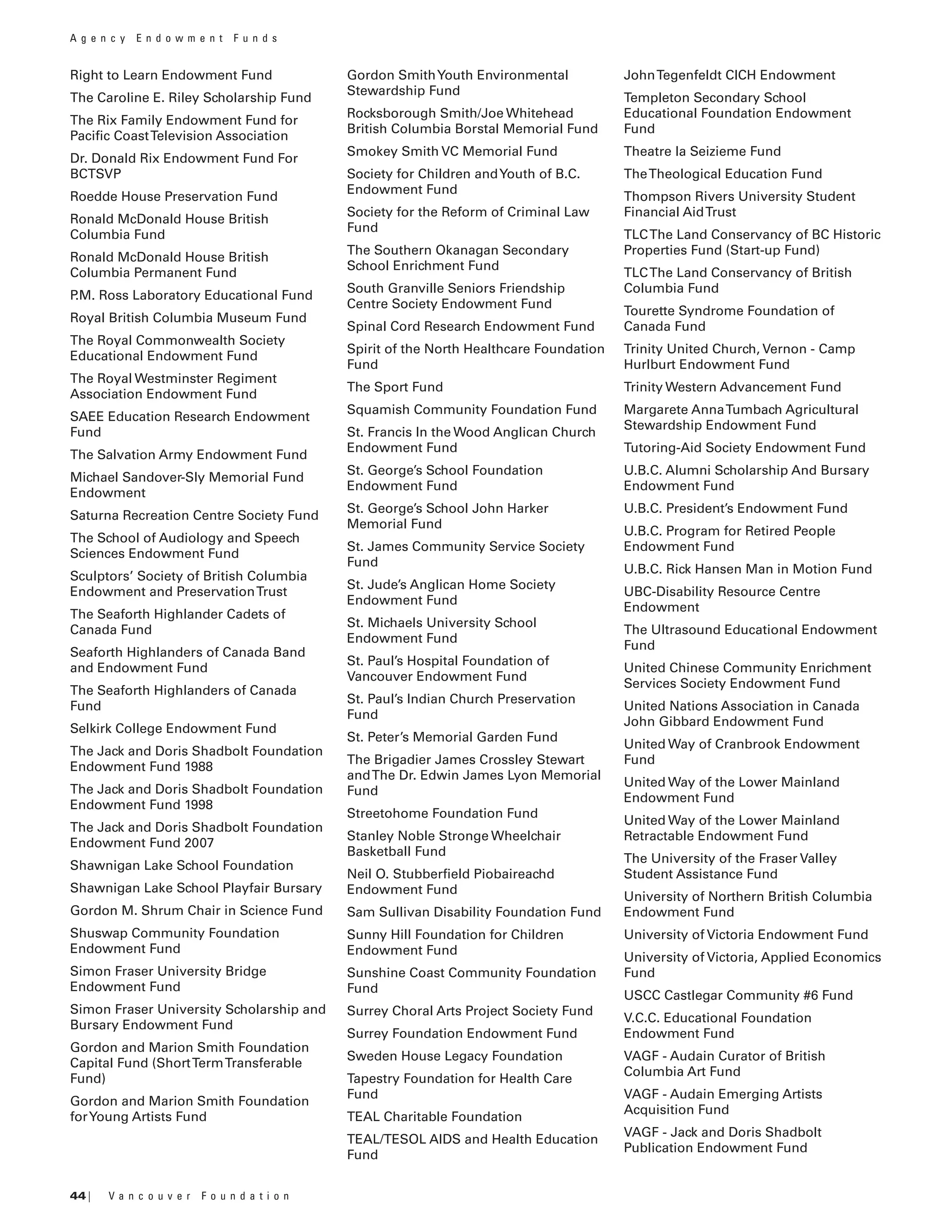44 | V a n c o u v e r F o u n d a t i o n
Right to Learn Endowment Fund
The Caroline E. Riley Scholarship Fund
The Rix Family Endowment Fund for
Pacific CoastTelevision Association
Dr. Donald Rix Endowment Fund For
BCTSVP
Roedde House Preservation Fund
Ronald McDonald House British
Columbia Fund
Ronald McDonald House British
Columbia Permanent Fund
P.M. Ross Laboratory Educational Fund
Royal British Columbia Museum Fund
The Royal Commonwealth Society
Educational Endowment Fund
The Royal Westminster Regiment
Association Endowment Fund
SAEE Education Research Endowment
Fund
The Salvation Army Endowment Fund
Michael Sandover-Sly Memorial Fund
Endowment
Saturna Recreation Centre Society Fund
The School of Audiology and Speech
Sciences Endowment Fund
Sculptors’ Society of British Columbia
Endowment and PreservationTrust
The Seaforth Highlander Cadets of
Canada Fund
Seaforth Highlanders of Canada Band
and Endowment Fund
The Seaforth Highlanders of Canada
Fund
Selkirk College Endowment Fund
The Jack and Doris Shadbolt Foundation
Endowment Fund 1988
The Jack and Doris Shadbolt Foundation
Endowment Fund 1998
The Jack and Doris Shadbolt Foundation
Endowment Fund 2007
Shawnigan Lake School Foundation
Shawnigan Lake School Playfair Bursary
Gordon M. Shrum Chair in Science Fund
Shuswap Community Foundation
Endowment Fund
Simon Fraser University Bridge
Endowment Fund
Simon Fraser University Scholarship and
Bursary Endowment Fund
Gordon and Marion Smith Foundation
Capital Fund (ShortTermTransferable
Fund)
Gordon and Marion Smith Foundation
forYoung Artists Fund
Gordon SmithYouth Environmental
Stewardship Fund
Rocksborough Smith/Joe Whitehead
British Columbia Borstal Memorial Fund
Smokey Smith VC Memorial Fund
Society for Children andYouth of B.C.
Endowment Fund
Society for the Reform of Criminal Law
Fund
The Southern Okanagan Secondary
School Enrichment Fund
South Granville Seniors Friendship
Centre Society Endowment Fund
Spinal Cord Research Endowment Fund
Spirit of the North Healthcare Foundation
Fund
The Sport Fund
Squamish Community Foundation Fund
St. Francis In the Wood Anglican Church
Endowment Fund
St. George’s School Foundation
Endowment Fund
St. George’s School John Harker
Memorial Fund
St. James Community Service Society
Fund
St. Jude’s Anglican Home Society
Endowment Fund
St. Michaels University School
Endowment Fund
St. Paul’s Hospital Foundation of
Vancouver Endowment Fund
St. Paul’s Indian Church Preservation
Fund
St. Peter’s Memorial Garden Fund
The Brigadier James Crossley Stewart
andThe Dr. Edwin James Lyon Memorial
Fund
Streetohome Foundation Fund
Stanley Noble Stronge Wheelchair
Basketball Fund
Neil O. Stubberfield Piobaireachd
Endowment Fund
Sam Sullivan Disability Foundation Fund
Sunny Hill Foundation for Children
Endowment Fund
Sunshine Coast Community Foundation
Fund
Surrey Choral Arts Project Society Fund
Surrey Foundation Endowment Fund
Sweden House Legacy Foundation
Tapestry Foundation for Health Care
Fund
TEAL Charitable Foundation
TEAL/TESOL AIDS and Health Education
Fund
JohnTegenfeldt CICH Endowment
Templeton Secondary School
Educational Foundation Endowment
Fund
Theatre la Seizieme Fund
TheTheological Education Fund
Thompson Rivers University Student
Financial AidTrust
TLCThe Land Conservancy of BC Historic
Properties Fund (Start-up Fund)
TLCThe Land Conservancy of British
Columbia Fund
Tourette Syndrome Foundation of
Canada Fund
Trinity United Church, Vernon - Camp
Hurlburt Endowment Fund
Trinity Western Advancement Fund
Margarete AnnaTumbach Agricultural
Stewardship Endowment Fund
Tutoring-Aid Society Endowment Fund
U.B.C. Alumni Scholarship And Bursary
Endowment Fund
U.B.C. President’s Endowment Fund
U.B.C. Program for Retired People
Endowment Fund
U.B.C. Rick Hansen Man in Motion Fund
UBC-Disability Resource Centre
Endowment
The Ultrasound Educational Endowment
Fund
United Chinese Community Enrichment
Services Society Endowment Fund
United Nations Association in Canada
John Gibbard Endowment Fund
United Way of Cranbrook Endowment
Fund
United Way of the Lower Mainland
Endowment Fund
United Way of the Lower Mainland
Retractable Endowment Fund
The University of the Fraser Valley
Student Assistance Fund
University of Northern British Columbia
Endowment Fund
University of Victoria Endowment Fund
University of Victoria, Applied Economics
Fund
USCC Castlegar Community #6 Fund
V.C.C. Educational Foundation
Endowment Fund
VAGF - Audain Curator of British
Columbia Art Fund
VAGF - Audain Emerging Artists
Acquisition Fund
VAGF - Jack and Doris Shadbolt
Publication Endowment Fund
A g e n c y E n d o w m e n t F u n d s
 