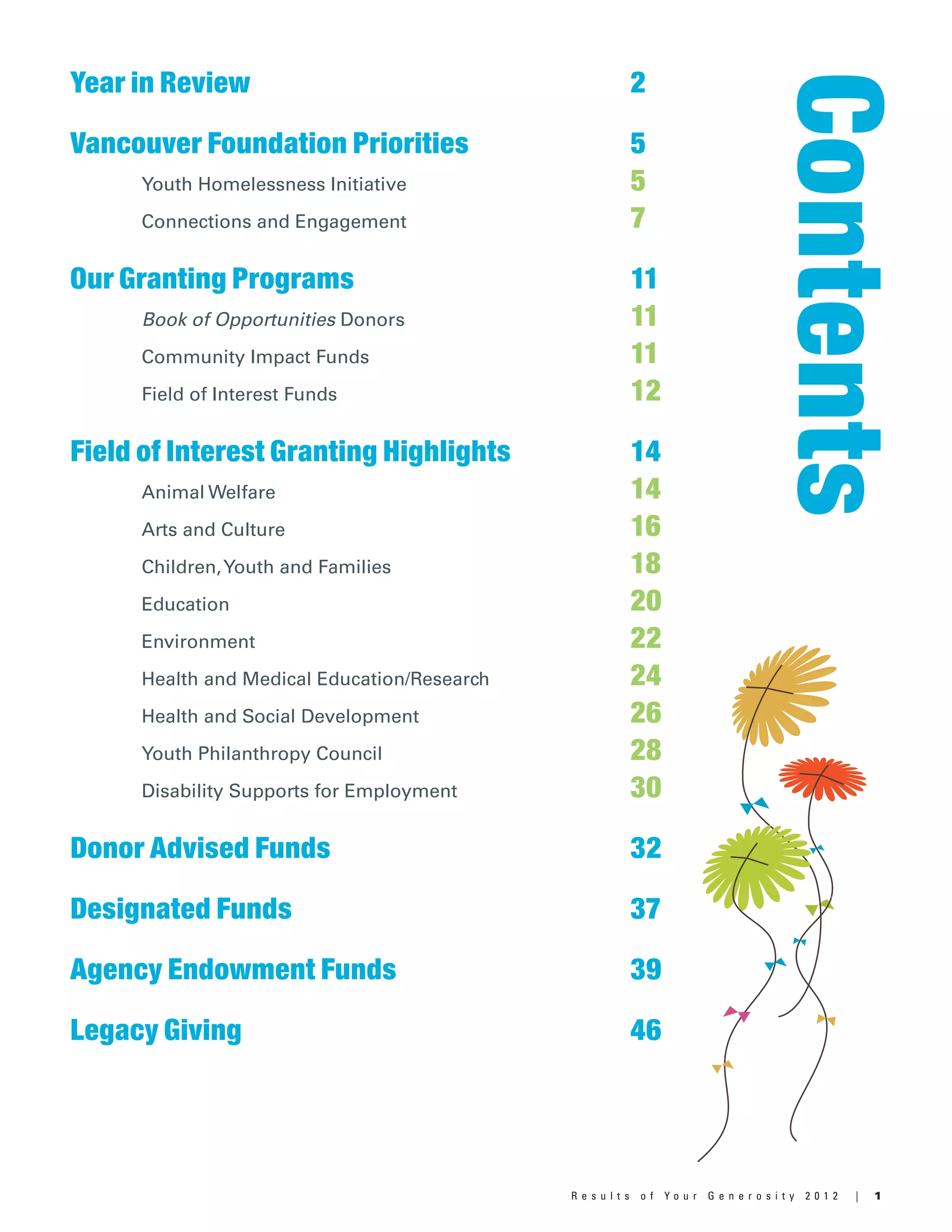 1R e s u l t s o f Y o u r G e n e r o s i t y 2 0 1 2 |
Contents
Year in Review 			 2
Vancouver Foundation Priorities			 5
	 Youth Homelessness Initiative 			 5
	 Connections and Engagement 			 7
Our Granting Programs			 11
	 Book of Opportunities Donors			 11
	 Community Impact Funds 			 11
	 Field of Interest Funds			 12
Field of Interest Granting Highlights			 14
	 Animal Welfare 			 14
	 Arts and Culture 			 16
	 Children,Youth and Families 			 18
	 Education			 20
	 Environment 			 22
	 Health and Medical Education/Research 			 24
	 Health and Social Development 			 26
	 Youth Philanthropy Council 			 28
	 Disability Supports for Employment 			 30
Donor Advised Funds 			 32
Designated Funds 			 37
Agency Endowment Funds 			 39
Legacy Giving			 46
 