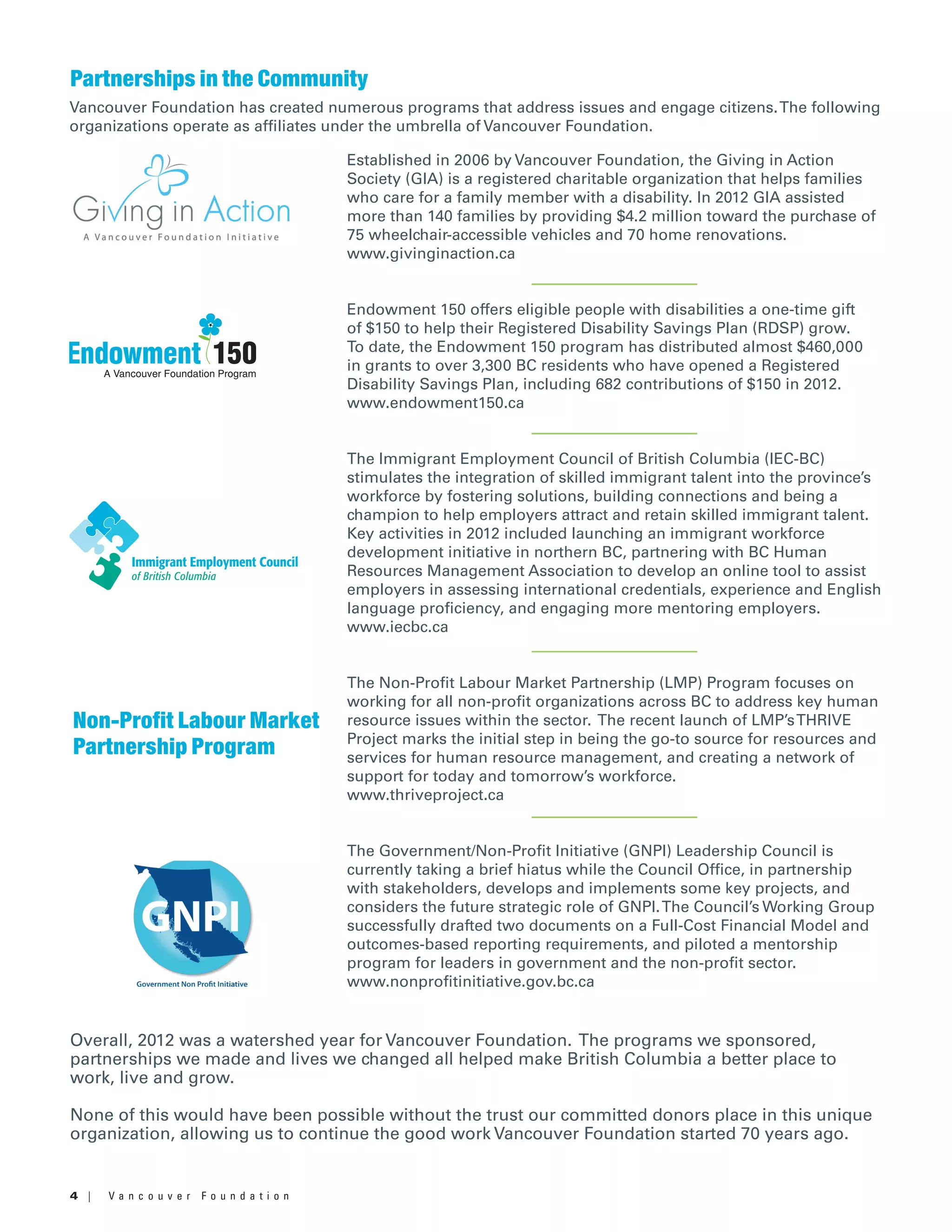 4 | V a n c o u v e r F o u n d a t i o n
Established in 2006 by Vancouver Foundation, the Giving in Action
Society (GIA) is a registered charitable organization that helps families
who care for a family member with a disability. In 2012 GIA assisted
more than 140 families by providing $4.2 million toward the purchase of
75 wheelchair-accessible vehicles and 70 home renovations.
www.givinginaction.ca
Endowment 150 offers eligible people with disabilities a one-time gift
of $150 to help their Registered Disability Savings Plan (RDSP) grow.
To date, the Endowment 150 program has distributed almost $460,000
in grants to over 3,300 BC residents who have opened a Registered
Disability Savings Plan, including 682 contributions of $150 in 2012.
www.endowment150.ca
The Immigrant Employment Council of British Columbia (IEC-BC)
stimulates the integration of skilled immigrant talent into the province’s
workforce by fostering solutions, building connections and being a
champion to help employers attract and retain skilled immigrant talent.
Key activities in 2012 included launching an immigrant workforce
development initiative in northern BC, partnering with BC Human
Resources Management Association to develop an online tool to assist
employers in assessing international credentials, experience and English
language proficiency, and engaging more mentoring employers.
www.iecbc.ca
The Non-Profit Labour Market Partnership (LMP) Program focuses on
working for all non-profit organizations across BC to address key human
resource issues within the sector. The recent launch of LMP’sTHRIVE
Project marks the initial step in being the go-to source for resources and
services for human resource management, and creating a network of
support for today and tomorrow’s workforce.
www.thriveproject.ca
The Government/Non-Profit Initiative (GNPI) Leadership Council is
currently taking a brief hiatus while the Council Office, in partnership
with stakeholders, develops and implements some key projects, and
considers the future strategic role of GNPI.The Council’s Working Group
successfully drafted two documents on a Full-Cost Financial Model and
outcomes-based reporting requirements, and piloted a mentorship
program for leaders in government and the non-profit sector.
www.nonprofitinitiative.gov.bc.ca
Partnerships in the Community
Vancouver Foundation has created numerous programs that address issues and engage citizens.The following
organizations operate as affiliates under the umbrella of Vancouver Foundation.
A Vancouver Foundation Program
Non-Profit Labour Market
Partnership Program
Overall, 2012 was a watershed year for Vancouver Foundation. The programs we sponsored,
partnerships we made and lives we changed all helped make British Columbia a better place to
work, live and grow.
None of this would have been possible without the trust our committed donors place in this unique
organization, allowing us to continue the good work Vancouver Foundation started 70 years ago.
 