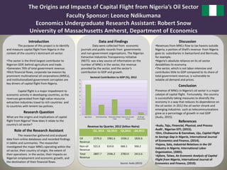 Introduction
The purpose of this project is to identify
and measure capital flight from Nigeria in the
context of the country’s dominant oil sector.
•The sector is the third-largest contributor to
Nigerian GDP, behind agriculture and trade.
•Generates 76% of total government revenue.
•Illicit financial flows, corporate tax evasion by
prominent multinational oil corporations (MNCs),
and institutionalized government corruption are
key drivers of capital flight from Nigeria.
Capital flight is a major impediment to
economic activity in developing countries, as the
revenues generated from high-value resource
extraction industries travel to rich countries and
to countries with lenient tax policies.
Research Question
What are the origins and implications of capital
flight from Nigeria? How does it relate to the
country’s oil sector?
Role of the Research Assistant
The researcher gathered and analyzed
data from online databases and recorded findings
in tables and summaries. The researcher
investigated the major MNCs operating within the
oil sector, their country of origin, the extent of
their operations in the sector, their impacts on
Nigerian employment and economic growth, and
the destination of their financial flows.
Data and Findings
Data were collected from economic
journals and public records from governments
and non-government organizations. The Nigerian
Extractive Industries Transparency Initiative
(NEITI) was a key source of information on the
number of MNCs in the sector, the revenue
provided by the sector, and the sector’s
contribution to GDP and growth.
Discussion
•Revenues from MNCs flow to tax havens outside
Nigeria; a portion of Shell’s revenue from Nigeria
goes to subsidiaries in Switzerland and Bermuda,
for example.
•Nigeria’s absolute reliance on its oil sector
destabilizes its economy.
•The sector, which is not labor-intensive and
contributes little to GDP compared to its share of
total government revenue, is vulnerable to
volatile oil demand and prices.
Conclusion
Presence of MNCs in Nigeria’s oil sector is a major
catalyst of capital flight. Fortunately, the country
is successfully taking measures to diversify the
economy in a way that reduces its dependence on
the oil sector. In 2012 the oil sector shrank and
emerging industries such as telecommunications
grew as a percentage of growth in real GDP
(Audu, 2015).
References
•Audu, Taju, Financial, Physical, and Process
Audit , Nigerian EITI, (2015).
•Dim, Chukwuma & Ezenekwe, Uju, Capital Flight
to Savings Gap in Nigeria, International Journal
of Economics and Finance, (2014).
•Fajana, Sola, Industrial Relations in the Oil
Industry in Nigeria, International Labor
Organization, (2005).
•Ajilore, Taiwo, An Economic Analysis of Capital
Flight from Nigeria, International Journal of
Economics and Finance, (2010).
0
5
10
15
20
25
30
35
40
45
Agriculture Oil & Natural Gas Wholesale & Retail
Trade
Telecommunication
& Post
Building &
Construction
Sectoral Contribution to GDP (%), 2012
Q1, 2012 Q2,2012 Q3,2012 Q4,2012
Oil
Revenue
2376.0 1981.6 1936.2 1826.6
Non-oil
Revenue
521.6 614.6 666.1 566.2
Total
Revenue
2897.7 2596.2 2783.0 2413.6
Revenue by Quarter, 2012 (billion Naira)
Source: Audu (2015)
 