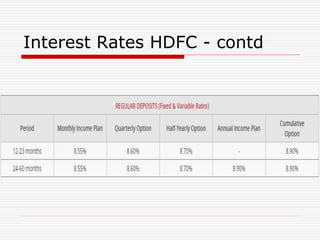 Interest Rates HDFC - contd
 