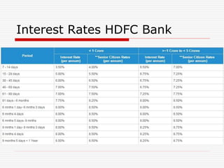 Interest Rates HDFC Bank
 