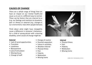 • LIBERA INSANI • PSYCHOLOGICAL SERVICES •
CAUSES OF CHANGE
There are a whole range of things that can
have an impact on our mental health and
cause us to act in a different way to normal.
These can be factors that are internal to us
(e.g. our feelings and reactions to situations,
pain or illness) or external (e.g. changes in
our environment, how other people behave).
Think about what might have changed to
cause a difference in someone’s behaviour.
For a child or young person with a learning
disability, some causes of change might be:
External
• Lack of social opportunities
• Transition
• Loneliness
• Bereavement
• Lack of stimulation
• Moving house
• Change of staff
Internal
• Physical illness
• Pain
• Puberty
• Medication
• Missing home
• Change of routine
• Parental separation
• Failure in activities
• Weather Internal
• Physical illness
• Pain
• Puberty
• Medication
• Missing home
 