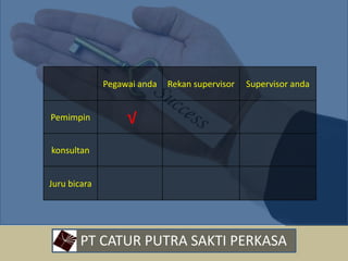 Pegawai anda Rekan supervisor Supervisor anda
Pemimpin √
konsultan
Juru bicara
• PT CATUR PUTRA SAKTI PERKASA
 