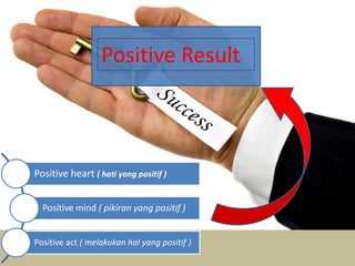 Positive heart ( hati yang positif )
Positive mind ( pikiran yang positif )
Positive act ( melakukan hal yang positif )
Positive Result
 