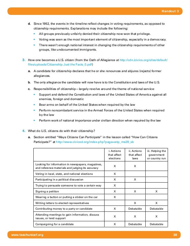 global-citizenship-hs-5-10