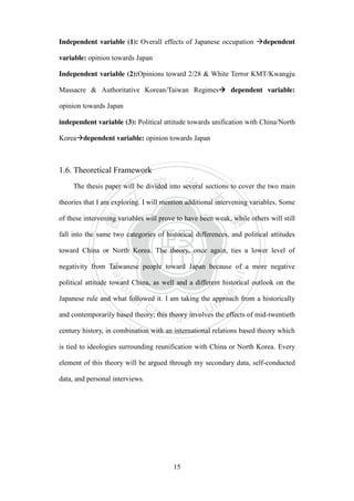 ‧國
立
政 治
大
學
‧
Nation
al Chengchi Univ
ersity
15
Independent variable (1): Overall effects of Japanese occupation dependent
variable: opinion towards Japan
Independent variable (2):Opinions toward 2/28 & White Terror KMT/Kwangju
Massacre & Authoritative Korean/Taiwan Regimes dependent variable:
opinion towards Japan
independent variable (3): Political attitude towards unification with China/North
Korea dependent variable: opinion towards Japan
1.6. Theoretical Framework
The thesis paper will be divided into several sections to cover the two main
theories that I am exploring. I will mention additional intervening variables. Some
of these intervening variables will prove to have been weak, while others will still
fall into the same two categories of historical differences, and political attitudes
toward China or North Korea. The theory, once again, ties a lower level of
negativity from Taiwanese people toward Japan because of a more negative
political attitude toward China, as well and a different historical outlook on the
Japanese rule and what followed it. I am taking the approach from a historically
and contemporarily based theory; this theory involves the effects of mid-twentieth
century history, in combination with an international relations based theory which
is tied to ideologies surrounding reunification with China or North Korea. Every
element of this theory will be argued through my secondary data, self-conducted
data, and personal interviews.
 