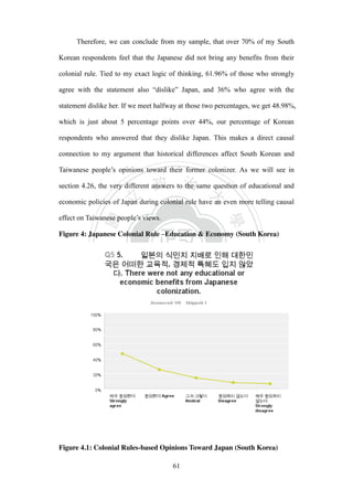 ‧國
立
政 治
大
學
‧
Nation
al Chengchi Univ
ersity
61
Therefore, we can conclude from my sample, that over 70% of my South
Korean respondents feel that the Japanese did not bring any benefits from their
colonial rule. Tied to my exact logic of thinking, 61.96% of those who strongly
agree with the statement also ―dislike‖ Japan, and 36% who agree with the
statement dislike her. If we meet halfway at those two percentages, we get 48.98%,
which is just about 5 percentage points over 44%, our percentage of Korean
respondents who answered that they dislike Japan. This makes a direct causal
connection to my argument that historical differences affect South Korean and
Taiwanese people‘s opinions toward their former colonizer. As we will see in
section 4.26, the very different answers to the same question of educational and
economic policies of Japan during colonial rule have an even more telling causal
effect on Taiwanese people‘s views.
Figure 4: Japanese Colonial Rule –Education & Economy (South Korea)
Figure 4.1: Colonial Rules-based Opinions Toward Japan (South Korea)
 