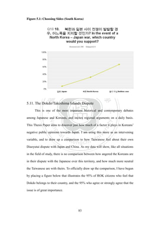 ‧國
立
政 治
大
學
‧
Nation
al Chengchi Univ
ersity
83
Figure 5.1: Choosing Sides (South Korea)
5.11. The Dokdo/Takeshima Islands Dispute
This is one of the most important historical and contemporary debates
among Japanese and Koreans, and incites regional arguments on a daily basis.
This Thesis Paper aims to discover just how much of a factor it plays in Koreans‘
negative public opinions towards Japan. I am using this more as an intervening
variable, and to draw up a comparison to how Taiwanese feel about their own
Diaoyutai dispute with Japan and China. As my data will show, like all situations
in the field of study, there is no comparison between how angered the Koreans are
in their dispute with the Japanese over this territory, and how much more neutral
the Taiwanese are with theirs. To officially draw up the comparison, I have begun
by placing a figure below that illustrates the 95% of ROK citizens who feel that
Dokdo belongs to their country, and the 95% who agree or strongly agree that the
issue is of great importance.
 