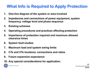 One Line Protection Systems 5e361f6f7aa7cf6628a2bfda_Protection-Basics_r3.ppt