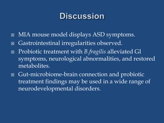  MIA mouse model displays ASD symptoms.
 Gastrointestinal irregularities observed.
 Probiotic treatment with B.fragilis alleviated GI
symptoms, neurological abnormalities, and restored
metabolites.
 Gut-microbiome-brain connection and probiotic
treatment findings may be used in a wide range of
neurodevelopmental disorders.
 