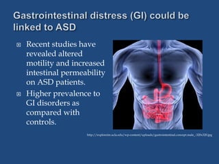  Recent studies have
revealed altered
motility and increased
intestinal permeability
on ASD patients.
 Higher prevalence to
GI disorders as
compared with
controls.
http://exploreim.ucla.edu/wp-content/uploads/gastrointestinal.concept.male_-320x320.jpg
 