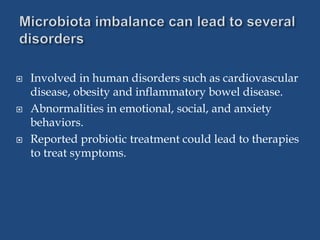  Involved in human disorders such as cardiovascular
disease, obesity and inflammatory bowel disease.
 Abnormalities in emotional, social, and anxiety
behaviors.
 Reported probiotic treatment could lead to therapies
to treat symptoms.
 