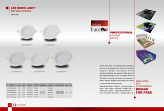3838
LED DOWN LIGHT
BAYMAX SERIES
3W-32W
LS-DL-BAYMAX-12W
LS-DL-BAYMAX-3W
LS-DL-BAYMAX-18W
LS-DL-BAYMAX-7W
LS-DL-BAYMAX-32W
LS-DL-BAYMAX-3W 210-240lm
LS-DL-BAYMAX-32W 2240-2560lm
LS-DL-BAYMAX-12W 840-960lm
2.5 inch3W
8 inch32W
4 inch12W
AC90-265V
50Hz /60Hz
WW:2700~3200K
PW:4000~4500K
CW:5800~6500K
3 inch7W
6 inch18W
80
LS-DL-BAYMAX-7W 490-560lm
LS-DL-BAYMAX-18W 1260-1440lm
Model Power Inch Item Size Hole Size Input Voltage Color TemperatureLumens CRI PF
102×51mm
112×57mm
235×84mm
80mm
90mm
120mm
165mm
210mm
146×65mm
190×80mm
0.95
LS-DL-BAYMAX-12W
LS-DL-BAYMAX-3W
LS-DL-BAYMAX-18W
LS-DL-BAYMAX-7W
LS-DL-BAYMAX-32W
LONG SUN offers free lighting design simulation
service, including various indoor and outdoor
designs. A series of parameters, like the
practical solutions, the layout of lights and the
light distributions etc, could be offered after the
simulations. We can also answer your questions
timely, optimize designs continuously and provide
the best lighting solutions for you.
PROFESSIONAL
LIGHTING
DESIGN
SIMULATION
AND
3D RENDERING
DESIGN
FOR FREE
朗胜免费为您提供光学设计模拟服务，其中包括室内和室外各
种项目，仿真后可以提供一系列的参数，如实际解决方案，灯
具排布以及光分布情况等。当您提供具体项目的要求和尺寸，
我们会及时为您解答，不断优化设计，提供最优灯光解决方案。
 