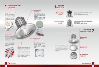 2 Brighter Lights, Brighter Life 32 Brighter Lights, Brighter Life 3
OUTSTANDING
DESIGN
3D heat dissipation
3D 散热
The thermal module and
t h e f i n s a i r d u c t a 3 D
intercool system,reducing
the temperature of the light
source rapidly, extending the
life time of led.
散热与导热的完美结合，散热
模组与鳍片风道形成 3D 立体
式散热，迅速降低光源温度，
延长光源寿命。
EMC 3030 LED
EMC 3030 光源
E M C m a t e r i a l u l t r a t h i n
p a c k a g i n g , e x c e l l e n t
thermostability and anti-
UV performance, high light
efﬁciency & CRI>80.
EMC 材质，超薄封装，卓越的耐
高温和抗 UV 能力，高光效和高
显指。
延长光源寿命。
Copper heatpipe
纯铜热管
With heat pipes under the
back of the LED, the heat is
taken to the ﬁns of heat sink
quickly and evenly.
光源背面有热管，热量可快速
均匀地被带到散热器的鳍片
上。
PCB
PCB 板
Add a nano-ceramic layer in the PCB,
taking the heat to the back of the
PCB quickly, low thermal resistance,
effectively reduce the temperature of
LED light source. Endurable in high
pressure, no electrical invalidation
铝基板中增加纳米陶瓷层，将热以 3D
迅速导至铝基板背部，低热阻，有效
降低 LED 光源温度。同时满足安规高
压标准，无电性失效的疑虑。
Epistar ﬂip chip
晶元倒装芯片
Advanced chip scale package,
Epistar flip chip inside, the
smallest high power 3.6W LED
in the world, >130lm/W lumen
efﬁciency.
先进的晶元免封装技术，采用
倒装式晶片，全球最小高功率
封装 3.6W，光效可达 130lm/W。
1
2
通用型
Aluminum
高纯铝
PC reﬂector
PC 反光罩
Driver is well protected. Improve the power efﬁciency
and extend its life.
保护电源，提高电源效率，延长使用寿命。
Small in size, light in weight and nice appearance,high
cost performance.
体积小，整体美观，质量轻，性价比高。
Aluminum reflector: no glare design,
beam angle 60°/90°/110° for your option.
PC reﬂector: good light uniformity.
多种反光罩选择，纯铝反光罩无眩光设计，
60°/90°/110° 满足不同光学设计需求，PC
灯罩发光均匀。
VARIOUS
REFLECTORS
DRIVER
POSITION
General type
Aluminum
60°/90°/110°
经济型
Economic type
 