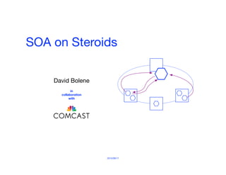 2015/09/17
SOA on Steroids
David Bolene
in
collaboration
with
 