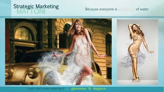 MATTONI
Strategic Marketing Because everyone is of water
Look she’s even wearing it …. glamorous & elegance
 