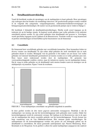 ES-04.720 Drie handen op één buik 21
4. Detailhandelsontwikkeling
Vanaf dit hoofdstuk worden de opvattingen van de marktpartijen in kaart gebracht. Deze opvattingen
zijn verkregen door het houden van mondelinge interviews. De geselecteerde partijen worden verdeeld
in de volgende drie categorieën: vastgoedorganisaties, ondernemers/winkeliersverenigingen en
belangenorganisaties/deskundigen. De namen van de geselecteerde partijen zijn te vinden in bijlage 2.
Dit hoofdstuk 4 behandelt de detailhandelsontwikkelingen. Hierbij wordt zowel ingegaan op de
toekomst als op de huidige situatie. In beginsel wordt gekeken naar welke gebieden in de toekomst
ontwikkeld moeten worden. Er zijn echter gebieden waar detailhandel niet gewenst is. Vervolgens
wordt specifieker ingegaan op de Lijnbaan en de Beurstraverse. Tenslotte wordt de vraag beantwoord
of perifere ontwikkelingen invloed hebben op het functioneren van de binnenstad.
4.1 Consolidatie
De binnenstad kent verschillende gebieden met verschillende kenmerken. Deze kenmerken leiden tot
diverse vormen van detailhandel. Er zijn echter altijd gebieden die sterk ontwikkeld zijn en sterk
gehouden dienen te worden. Belangrijk voor de gemeente is het maken van een keuze voor welke
gebieden wel intensief detailhandel gestimuleerd zal moeten worden en in welke gebieden juist niet.
Deze keuze moet ondersteund worden door de marktpartijen. De gemeente kan
voorwaardenscheppende condities creëren, maar de initiatieven moeten van de marktpartijen komen.
Op de vraag in welke gebieden we de detailhandel sterk moeten houden waren de meningen van de
marktpartijen vrij unaniem. Figuur 3 toont de resultaten.
FIGUUR 3: Visie marktpartijen consolidatie van gebieden uitgedrukt in aantallen.
In deze grafiek worden de drie meest gegeven antwoorden weergegeven. Duidelijk is dat de
marktpartijen van mening zijn dat het kernwinkelapparaat sterk gehouden moet worden. Onder het
kernwinkelapparaat wordt de centrumruit verstaan. De Lijnbaan en de Beurstraverse zijn in de ogen
van de marktpartijen het meest essentiële gedeelte van het kernwinkelapparaat. Tevens bestaat een
hoge waardering voor de Van Oldebarneveltstraat. Hier ontstaan goede ontwikkelingen. De
aanloopstraten tot dit kernwinkelapparaat worden ook gezien als een belangrijk gebied om de
detailhandel te consolideren. De meest genoemde aanloopstraten zijn: Nieuwe Binnenweg, West-
Kruiskade en de Hoogstraat. In de grafiek is alleen het aantal marktpartijen aangegeven dat expliciet
aanloopstratenflankenkerwinkelapparaat
20
10
0
 