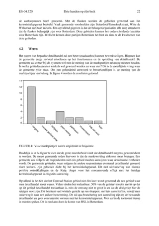 ES-04.720 Drie handen op één buik 22
de aanloopstraten heeft genoemd. Met de flanken worden de gebieden grenzend aan het
kernwinkelapparaat bedoeld. Vaak genoemde voorbeelden zijn Botersloot/Pannekoekstraat, Witte de
Withstraat en Oude Westen. Een opvallend gegeven is dat de belangenorganisaties alle erop attenderen
dat de flanken belangrijk zijn voor Rotterdam. Deze gebieden kunnen het onderscheidende karakter
voor Rotterdam zijn. Wellicht kennen deze partijen Rotterdam het best en zien ze de kwaliteiten van
deze gebieden.
4.2 Weren
Het weren van bepaalde detailhandel zal een beter totaalaanbod kunnen bewerkstelligen. Hiermee kan
de gemeente enige invloed uitoefenen op het functioneren en de spreiding van detailhandel. De
gemeente zal echter bij dit systeem wel met de mening van de marktpartijen rekening moeten houden.
In welke gebieden moeten winkels wel geweerd worden en waar niet? Dit is de moeilijkste vraag waar
de gemeente voor staat. Om een gefundeerd antwoord te bewerkstelligen is de mening van de
marktpartijen van belang. In figuur 4 worden de resultaten getoond.
FIGUUR 4: Visie marktpartijen weren uitgedrukt in frequentie
Duidelijk is in de figuur te zien dat de grote meerderheid vindt dat detailhandel nergens geweerd dient
te worden. De meest genoemde reden hiervoor is dat de marktwerking uitkomst moet brengen. Een
gemeente zou volgens de respondenten niet een gebied moeten aanwijzen waar detailhandel verboden
wordt. De genoemde gebieden, waar volgens de andere respondenten eventueel detailhandel geweerd
moet worden, zijn gebieden dicht bij het kernwinkelapparaat. Dit met uitzondering van nieuwe
perifere ontwikkelingen en de Kuip. Angst voor het concurrerende effect met het huidige
kernwinkelapparaat is enigszins aanwezig.
Opvallend is het feit dat het Centraal Station gebied niet één keer wordt genoemd als een gebied waar
men detailhandel moet weren. Velen vinden het toelaatbaar. 50% van de geïnterviewden merkt op dat
op dit gebied detailhandel toelaatbaar is, mits de omvang niet te groot is en dat de doelgroep hier de
reiziger moet zijn. Dit betekent veel winkels gericht op run shoppen: snel iets aanschaffen, terwijl men
onderweg is naar een andere bestemming. Dit zal qua branchering een aanvulling zijn op de bestaande
detailhandel en geen concurrentie vormen met het kernwinkelapparaat. Men zal in de toekomst hierop
in moeten spelen. Dit is een kans door de komst van HSL in Rotterdam.
kuip
kop
van
zuid
m
useum
park
parkhaven
geen
m
ening
H
ofplein
nieuw
e
perifere
ontw
nergens
14
12
10
8
6
4
2
0
 
