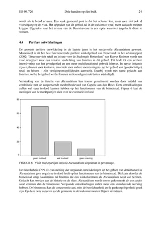 ES-04.720 Drie handen op één buik 24
wordt als te breed ervaren. Een vaak genoemd punt is dat het schoner kan, maar men ziet ook al
vooruitgang op dit vlak. Het upgraden van dit gebied zal in de toekomst (weer) meer aandacht moeten
krijgen. Upgraden naar het niveau van de Beurstraverse is een optie waarover nagedacht dient te
worden.
4.4 Perifere ontwikkelingen
De grootste perifere ontwikkeling in de laatste jaren is het succesvolle Alexandrium geweest.
Momenteel is dit het best functionerende perifere winkelgebied van Nederland. In het adviesrapport
(2002) “Structuurvisie retail en leisure voor de Stadsregio Rotterdam” van Ecorys Kolpron wordt een
visie neergezet voor een verdere verdichting van functies in dit gebied. Dit leidt tot een verdere
intensivering van het grondgebied en een meer multifunctioneel gebruik hiervan. In eerste instantie
zijn er plannen voor kantoren, maar ook voor andere voorzieningen - op het gebied van (grootschalige)
retail en leisure – zijn vestigingsmogelijkheden aanwezig. Daarbij wordt met name gedacht aan
functies, welke het gebied verder kunnen verlevendigen (ook buiten winkeltijd).
Versterking van de functie van Alexandrium kan tevens gerealiseerd worden door middel van
combinatie met de aangrenzende meubelboulevard van Capelle aan den IJssel. Deze ontwikkelingen
zullen wel eens invloed kunnen hebben op het functioneren van de binnenstad. Figuur 6 laat de
meningen van de marktpartijen zien over de eventuele invloed.
FIGUUR 6: Visie marktpartijen invloed Alexandrium uitgedrukt in percentage.
De meerderheid (70%) is van mening dat vergaande ontwikkelingen op het gebied van detailhandel in
Alexandrium geen negatieve invloed heeft op het functioneren van de binnenstad. Dit komt doordat de
binnenstad altijd kwaliteiten zal bezitten die een winkelcentrum als Alexandrium nooit zal bezitten.
Gedacht kan worden aan de historie en de sfeer. Alexandrium wordt tevens gekenmerkt als een ander
soort centrum dan de binnenstad. Vergaande ontwikkelingen zullen meer een stimulerende werking
hebben. De binnenstad kan de concurrentie aan, mits de bereikbaarheid en de parkeergelegenheid goed
zijn. Op deze twee aspecten zal de gemeente in de toekomst moeten blijven investeren.
geen meningwel invloedgeen invloed
Percent
80
60
40
20
0
 