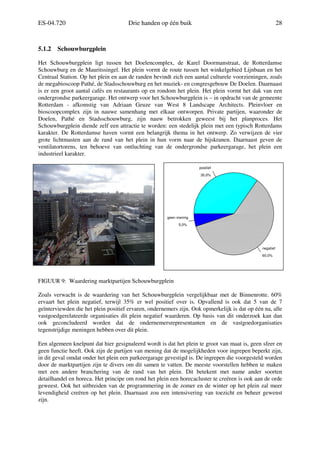 ES-04.720 Drie handen op één buik 28
5.1.2 Schouwburgplein
Het Schouwburgplein ligt tussen het Doelencomplex, de Karel Doormanstraat, de Rotterdamse
Schouwburg en de Mauritssingel. Het plein vormt de route tussen het winkelgebied Lijnbaan en het
Centraal Station. Op het plein en aan de randen bevindt zich een aantal culturele voorzieningen, zoals
de megabioscoop Pathé, de Stadsschouwburg en het muziek- en congresgebouw De Doelen. Daarnaast
is er een groot aantal cafés en restaurants op en rondom het plein. Het plein vormt het dak van een
ondergrondse parkeergarage. Het ontwerp voor het Schouwburgplein is – in opdracht van de gemeente
Rotterdam - afkomstig van Adriaan Geuze van West 8 Landscape Architects. Pleinvloer en
bioscoopcomplex zijn in nauwe samenhang met elkaar ontworpen. Private partijen, waaronder de
Doelen, Pathé en Stadsschouwburg, zijn nauw betrokken geweest bij het planproces. Het
Schouwburgplein diende zelf een attractie te worden: een stedelijk plein met een typisch Rotterdams
karakter. De Rotterdamse haven vormt een belangrijk thema in het ontwerp. Zo verwijzen de vier
grote lichtmasten aan de rand van het plein in hun vorm naar de hijskranen. Daarnaast geven de
ventilatortorens, ten behoeve van ontluchting van de ondergrondse parkeergarage, het plein een
industrieel karakter.
FIGUUR 9: Waardering marktpartijen Schouwburgplein
Zoals verwacht is de waardering van het Schouwburgplein vergelijkbaar met de Binnenrotte. 60%
ervaart het plein negatief, terwijl 35% er wel positief over is. Opvallend is ook dat 5 van de 7
geïnterviewden die het plein positief ervaren, ondernemers zijn. Ook opmerkelijk is dat op één na, alle
vastgoedgerelateerde organisaties dit plein negatief waarderen. Op basis van dit onderzoek kan dan
ook geconcludeerd worden dat de ondernemersrepresentanten en de vastgoedorganisaties
tegenstrijdige meningen hebben over dit plein.
Een algemeen knelpunt dat hier gesignaleerd wordt is dat het plein te groot van maat is, geen sfeer en
geen functie heeft. Ook zijn de partijen van mening dat de mogelijkheden voor ingrepen beperkt zijn,
in dit geval omdat onder het plein een parkeergarage gevestigd is. De ingrepen die voorgesteld worden
door de marktpartijen zijn te divers om dit samen te vatten. De meeste voorstellen hebben te maken
met een andere branchering van de rand van het plein. Dit betekent met name ander soorten
detailhandel en horeca. Het principe om rond het plein een horecacluster te creëren is ook aan de orde
geweest. Ook het uitbreiden van de programmering in de zomer en de winter op het plein zal meer
levendigheid creëren op het plein. Daarnaast zou een intensivering van toezicht en beheer gewenst
zijn.
5,0%
60,0%
35,0%
geen mening
negatief
positief
 
