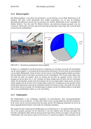 ES-04.720 Drie handen op één buik 30
5.1.4 Binnenwegplein
Het Binnenwegplein is een plein dat gesitueerd is op de kruising van de Oude Binnenweg en de
Lijnbaan. Het plein wordt gekenmerkt door drukke loopstromen van en naar de Lijnbaan.
Kenmerkende gebouwen aan de rand van dit plein zijn: Donner, Mediamarkt en het voormalige Ter
Meulen Gebouw. Voor het oude Ter Meulen Gebouw zijn ambitieuze plannen gemaakt voor een
woontoren. Op het plein zelf zijn sinds korte tijd enige paviljoentjes toegevoegd. Hoe wordt dit plein
ervaren door de marktpartijen?
FIGUUR 11: Waardering marktpartijen binnenwegplein
In figuur 11 is duidelijk te zien dat de positieve waardering over dit plein overweegt. De meerderheid
van de ondervraagden is van mening dat het plein prima functioneert. Dit komt door de aanwezigheid
van de trekker Mediamarkt. Sinds de komst van dit concern is het Binnenwegplein drukker geworden.
Juist dit drukke beeld van het plein veroorzaakt ook de rommeligheid. 30% ervaart onder andere door
dit beeld het plein als negatief. Door de partijen die dit plein als negatief ervaren wordt ook
aangegeven dat het plein vies is. De vestiging van Bram Ladage geeft dit plein ook een rommelige
indruk. De paviljoentjes worden door deze partijen niet als een toegevoegde waarde gezien, terwijl er
andere partijen zijn die dit juist wel als toegevoegde waarde zien. In algemene zin kan gezegd worden
dat het plein functioneert, maar dat de uitstraling verbeterd zal moeten worden. Een goede start zal zijn
om het plein schoon te houden. De ontwikkelingen ter plaatse van het Ter Meulen gebouw zal dit plein
alleen maar aantrekkelijker maken, zo is de verwachting.
5.1.5 Stadhuisplein
Het Stadhuisplein is een rechtlijnige schakeling van horecafuncties. Deze horecagelegenheden
functioneren zowel overdag als ´s avonds. Het cluster is meer op jong publiek gericht dan op ouderen.
In de zomer zijn de terrassen goed gevuld met jonge mensen. De langdurige leegstand van boven de
horeca liggende kantoorruimtes veroorzaakt een rommelige uitstraling.
Drie geïnterviewden vinden dat het Stadhuisplein aan verbetering toe is. De anderen hebben dit plein
niet in het gesprek genoemd. (In dit onderzoek is ook niet expliciet naar dit plein gevraagd). De
kritische respondenten delen allen de mening dat het type horeca dat hier gevestigd is niet past bij de
winkelfunctie. Dit soort horeca maakt teveel lawaai en is gericht op jongeren. De uitstraling van dit
30,0%
30,0%
40,0%
geen mening
negatief
positief
 