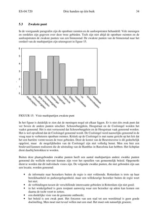 ES-04.720 Drie handen op één buik 34
5.3 Zwakste punt
In de voorgaande paragrafen zijn de openbare ruimten en de aanloopstraten behandeld. Vele meningen
en oordelen zijn gegeven over deze twee gebieden. Toch zijn niet altijd de openbare ruimten en de
aanloopstraten de zwakste punten van een binnenstad. De zwakste punten van de binnenstad naar het
oordeel van de marktpartijen zijn uiteengezet in figuur 15.
FIGUUR 15: Visie marktpartijen zwakste punt
In het figuur is duidelijk te zien dat de meningen nogal uit elkaar liggen. Er is niet één zwak punt dat
ver boven de andere punten uitschiet. Schouwburgplein, Hoogstraat en de Coolsingel worden het
vaakst genoemd. Het is niet verrassend dat Schouwburgplein en de Hoogstraat vaak genoemd worden.
Het is wel opvallend dat de Coolsingel genoemd wordt. De Coolsingel werd nauwelijks genoemd in de
vraag naar te verbeteren openbare ruimtes. Kritiek op de Coolsingel is met name gericht op het feit dat
het een barrière vormt tussen de twee gebieden. Door de komst van de Beurstraverse is dit gedeeltelijk
opgelost, maar de mogelijkheden van de Coolsingel zijn niet volledig benut. Men zou hier een
boulevard kunnen realiseren die de uitstraling van de Ramblas in Barcelona kan hebben. Het lichtplan
dient daarbij betrokken te worden.
Buiten deze plaatsgebonden zwakke punten heeft een aantal marktpartijen andere zwakke punten
genoemd die wellicht relevant kunnen zijn voor het opstellen van gemeentelijk beleid. Opgemerkt
dient te worden dat dit individuele visies zijn. De volgende zwakke punten, die niet gebonden zijn aan
een locatie, worden genoemd:
• de informatie naar bezoekers buiten de regio is niet voldoende. Rotterdam is trots op haar
bereikbaarheid en parkeergelegenheid, maar een willekeurige bezoeker buiten de regio weet
het niet;
• de verbindingen tussen de verschillende interessante gebieden in Rotterdam zijn niet goed;
• in het winkelgebied is geen rustpunt aanwezig waar een bezoeker op adem kan komen om
daarna de tocht voort te zetten;
• een duidelijke visie van de gemeente ontbreekt;
• het beleid is een zwak punt. Het forceren van een stad tot een wereldstad is geen goede
doelstelling. Men moet niet teveel willen met een stad. Het moet ook natuurlijk groeien;
zwakste punt
w
estblaak
binnenrotteplein
cs
w
estkruiskade
lijnbaan
looproute
hoogstraat
coolsingel
binnenw
egplein
gote
kerkplein
schouw
burgplein
stadhuisplein
Frequency
6
5
4
3
2
1
0
 