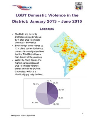 1
Metropolitan Police Department
LGBT Domestic Violence in the
District: January 2013 – June 2015
LOCATION
1D, 4%
2D, 9%
3D, 13%
4D, 8%
5D, 13%
6D, 30%
7D, 23%
 The Sixth and Seventh
Districts combined make up
53% of all LGBT domestic
violence in the district.
 Even though it only makes up
13% of the domestic violence
crimes,the density map shows
that the Third District has a
high density of these crimes.
 Within the Third District, the
highest concentrations of
LGBT domestic violence
crimes were in the DuPont
Circle area, which is a
historically gay neighborhood.
 