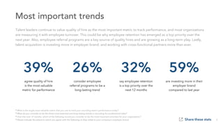 Most important trends
75%
Talent leaders continue to value quality of hire as the most important metric to track performance, and most organizations
are measuring it with employee turnover. This could be why employee retention has emerged as a top priority over the
next year. Also, employee referral programs are a key source of quality hires and are growing as a long-term play. Lastly,
talent acquisition is investing more in employer brand, and working with cross-functional partners more than ever.
Share these stats 5
* What is the single most valuable metric that you use to track your recruiting team’s performance today?
* What do you consider to be the three most essential and long-lasting trends in recruiting for professional roles?
* Over the next 12 months, which of the following would you consider to be the most important priorities for your organization?
* Please indicate the extent to which you agree with the following as they relate to your company’s employer brand.
39%
agree quality of hire
is the most valuable
metric for performance
32%
say employee retention
is a top priority over the
next 12 months
59%
are investing more in their
employer brand
compared to last year
26%
consider employee
referral programs to be a
long-lasting trend
 