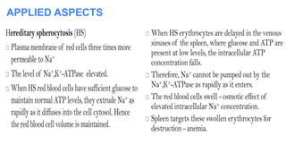 APPLIED ASPECTS
 