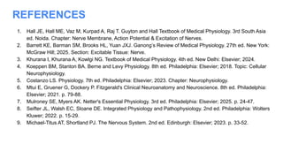 REFERENCES
1. Hall JE, Hall ME, Vaz M, Kurpad A, Raj T. Guyton and Hall Textbook of Medical Physiology. 3rd South Asia
ed. Noida. Chapter: Nerve Membrane, Action Potential & Excitation of Nerves.
2. Barrett KE, Barman SM, Brooks HL, Yuan JXJ. Ganong’s Review of Medical Physiology. 27th ed. New York:
McGraw Hill; 2025. Section: Excitable Tissue: Nerve.
3. Khurana I, Khurana A, Kowlgi NG. Textbook of Medical Physiology. 4th ed. New Delhi: Elsevier; 2024.
4. Koeppen BM, Stanton BA. Berne and Levy Physiology. 8th ed. Philadelphia: Elsevier; 2018. Topic: Cellular
Neurophysiology.
5. Costanzo LS. Physiology. 7th ed. Philadelphia: Elsevier; 2023. Chapter: Neurophysiology.
6. Mtui E, Gruener G, Dockery P. Fitzgerald's Clinical Neuroanatomy and Neuroscience. 8th ed. Philadelphia:
Elsevier; 2021. p. 79-88.
7. Mulroney SE, Myers AK. Netter's Essential Physiology. 3rd ed. Philadelphia: Elsevier; 2025. p. 24-47.
8. Seifter JL, Walsh EC, Sloane DE. Integrated Physiology and Pathophysiology. 2nd ed. Philadelphia: Wolters
Kluwer; 2022. p. 15-29.
9. Michael-Titus AT, Shortland PJ. The Nervous System. 2nd ed. Edinburgh: Elsevier; 2023. p. 33-52.
 