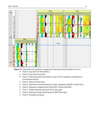 SPE-177709-MS 19
Figure 13: Structural well correlation comparing all saturation based methods in Area A.
 Track 1: Log and Core Permeability.
 Track 2: Log and core porosity.
 Track 3: Horizontal resistivity (black) is used as Rt for saturation computation in
conventional analysis.
 Track 4: Density Neutron log.
 Track 5: Open-hole saturation based on Archie compared with RST at initial time.
 Track 6: Saturation compared from initial RST with the final RST.
 Track 7: Model Saturation based on SCAL data input
 Track 8: Saturation height model based on MICP data input
 Track 9: Petrophysical group
 