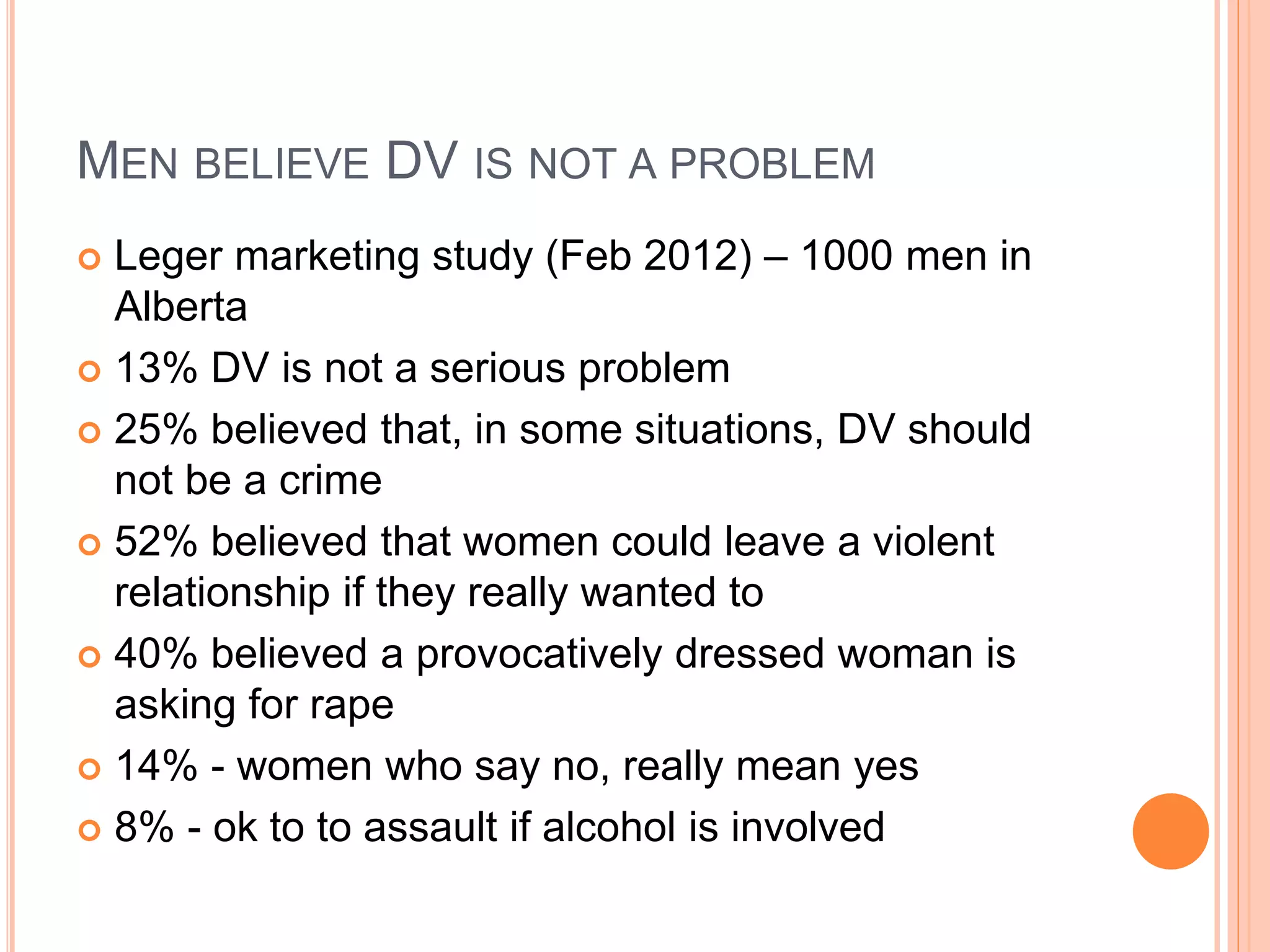 MEN BELIEVE DV IS NOT A PROBLEM
 Leger marketing study (Feb 2012) – 1000 men in
Alberta
 13% DV is not a serious problem
 25% believed that, in some situations, DV should
not be a crime
 52% believed that women could leave a violent
relationship if they really wanted to
 40% believed a provocatively dressed woman is
asking for rape
 14% - women who say no, really mean yes
 8% - ok to to assault if alcohol is involved
 