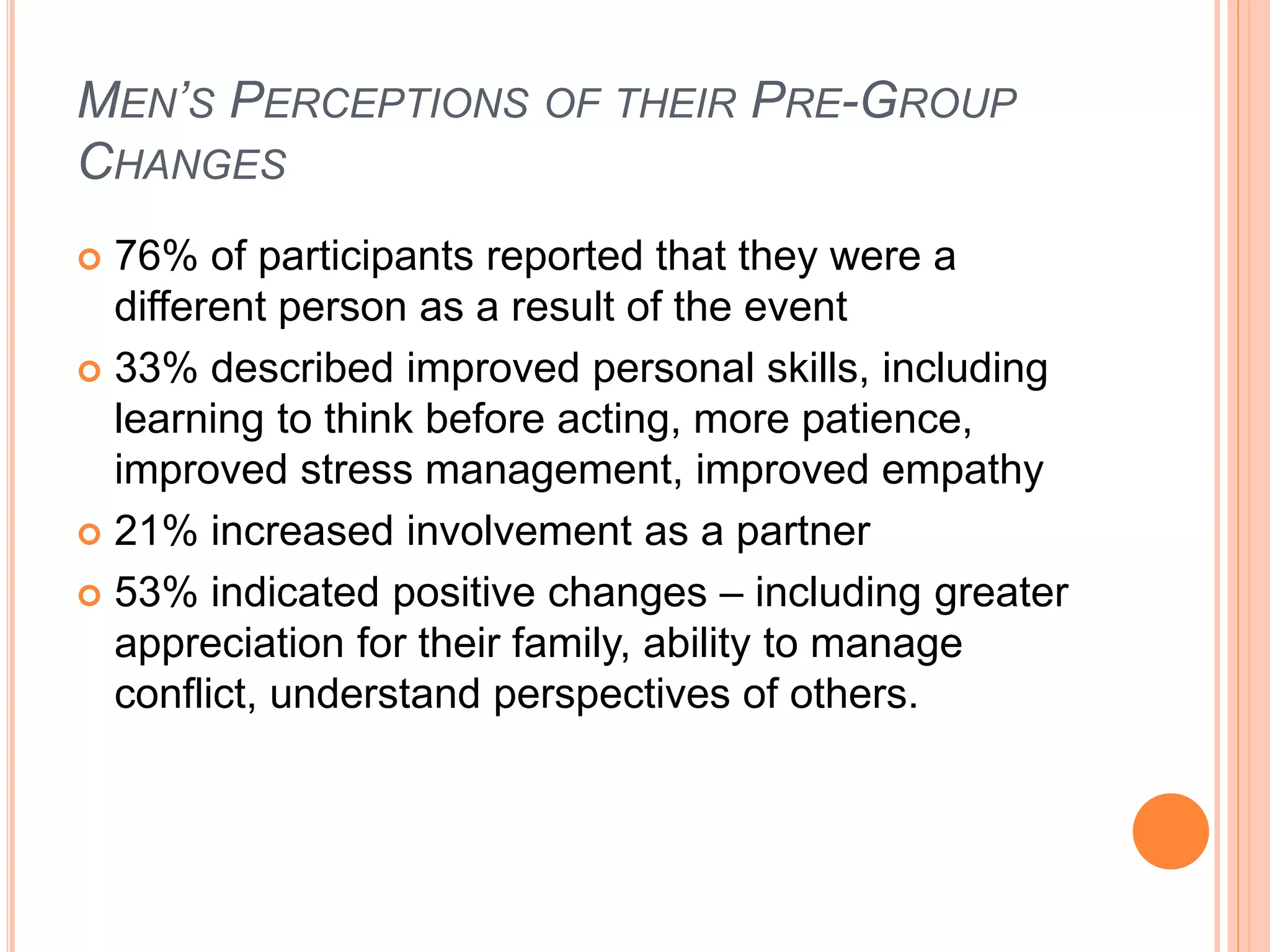 MEN’S PERCEPTIONS OF THEIR PRE-GROUP
CHANGES
 76% of participants reported that they were a
different person as a result of the event
 33% described improved personal skills, including
learning to think before acting, more patience,
improved stress management, improved empathy
 21% increased involvement as a partner
 53% indicated positive changes – including greater
appreciation for their family, ability to manage
conflict, understand perspectives of others.
 