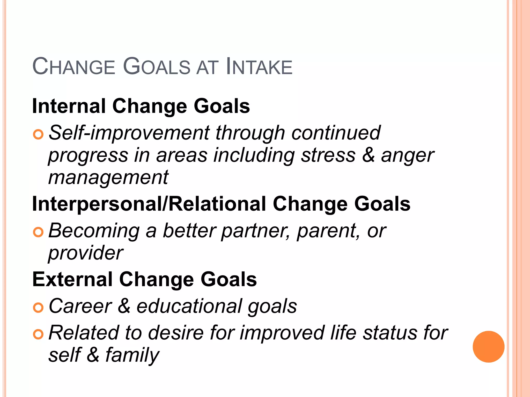 CHANGE GOALS AT INTAKE
Internal Change Goals
 Self-improvement through continued
progress in areas including stress & anger
management
Interpersonal/Relational Change Goals
 Becoming a better partner, parent, or
provider
External Change Goals
 Career & educational goals
 Related to desire for improved life status for
self & family
 