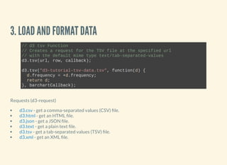 3. LOAD AND FORMAT DATA
// d3 tsv Function
// Creates a request for the TSV file at the specified url 
// with the default mime type text/tab­separated­values
d3.tsv(url, row, callback);
d3.tsv("d3­tutorial­tsv­data.tsv", function(d) {
  d.frequency = +d.frequency;
  return d;
}, barchartCallback);
Requests (d3-request)
- get a comma-separated values (CSV) le.
- get an HTML le.
- get a JSON le.
- get a plain text le.
- get a tab-separated values (TSV) le.
- get an XML le.
d3.csv
d3.html
d3.json
d3.text
d3.tsv
d3.xml
 