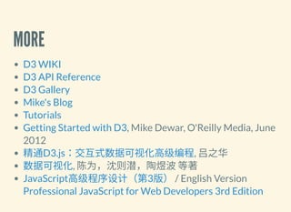 MORE
, Mike Dewar, O'Reilly Media, June
2012
, 吕之华
, 陈为，沈则潜，陶煜波等著
/ English Version
D3 WIKI
D3 API Reference
D3 Gallery
Mike's Blog
Tutorials
Getting Started with D3
精通D3.js：交互式数据可视化高级编程
数据可视化
JavaScript高级程序设计（第3版）
Professional JavaScript for Web Developers 3rd Edition
 