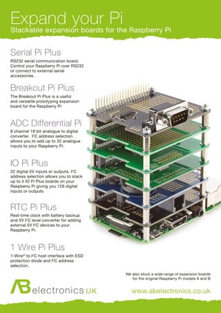 We also stock a wide range of expansion boards
for the original Raspberry Pi models A and B
www.abelectronics.co.uk
Expand your PiStackable expansion boards for the Raspberry Pi
Serial Pi Plus
RS232 serial communication board.
Control your Raspberry Pi over RS232
or connect to external serial
accessories.
Breakout Pi Plus
The Breakout Pi Plus is a useful
and versatile prototyping expansion
board for the Raspberry Pi
ADC Differential Pi
8 channel 18 bit analogue to digital
converter. I2
C address selection
allows you to add up to 32 analogue
inputs to your Raspberry Pi.
IO Pi Plus
32 digital 5V inputs or outputs. I2
C
address selection allows you to stack
up to 4 IO Pi Plus boards on your
Raspberry Pi giving you 128 digital
inputs or outputs.
RTC Pi Plus
Real-time clock with battery backup
and 5V I2
C level converter for adding
external 5V I2
C devices to your
Raspberry Pi.
1 Wire Pi Plus
1-Wire®
to I2
C host interface with ESD
protection diode and I2
C address
selection.
 