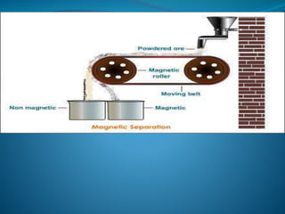 Magnetic-separation.333