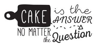 CAKE ANSWER
MATTERNO
Questionthe
 