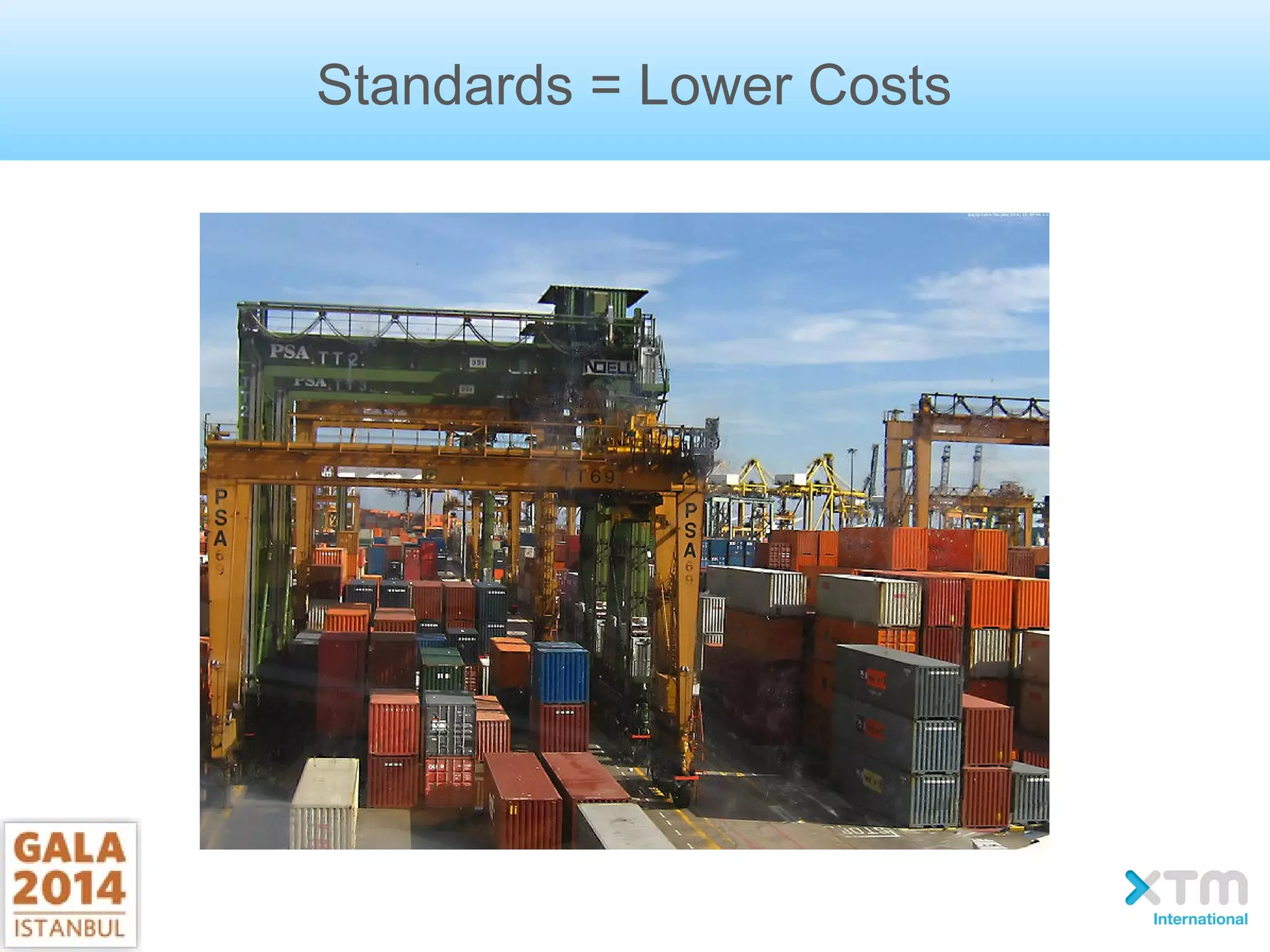 Standards = Lower Costs
 